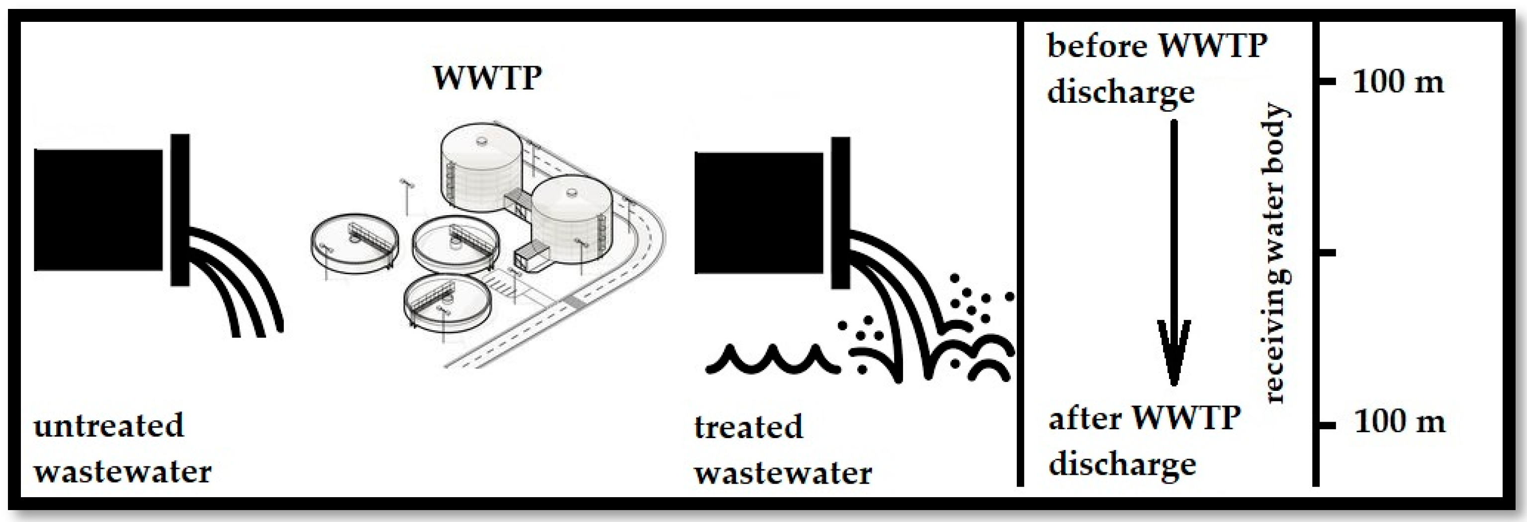 Water 14 00521 g002 Water 14 00521 g002