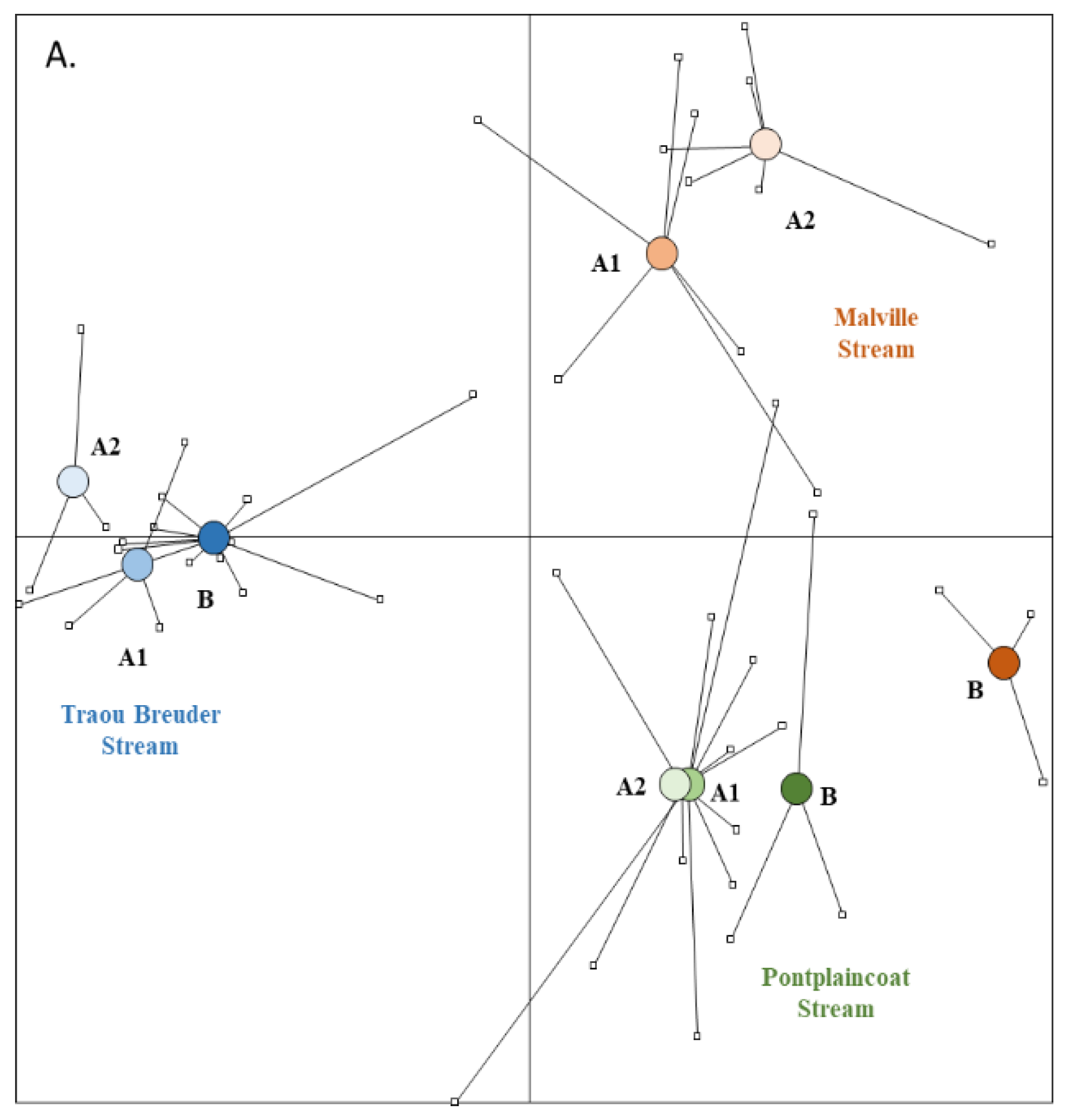 Water 14 00553 g005a