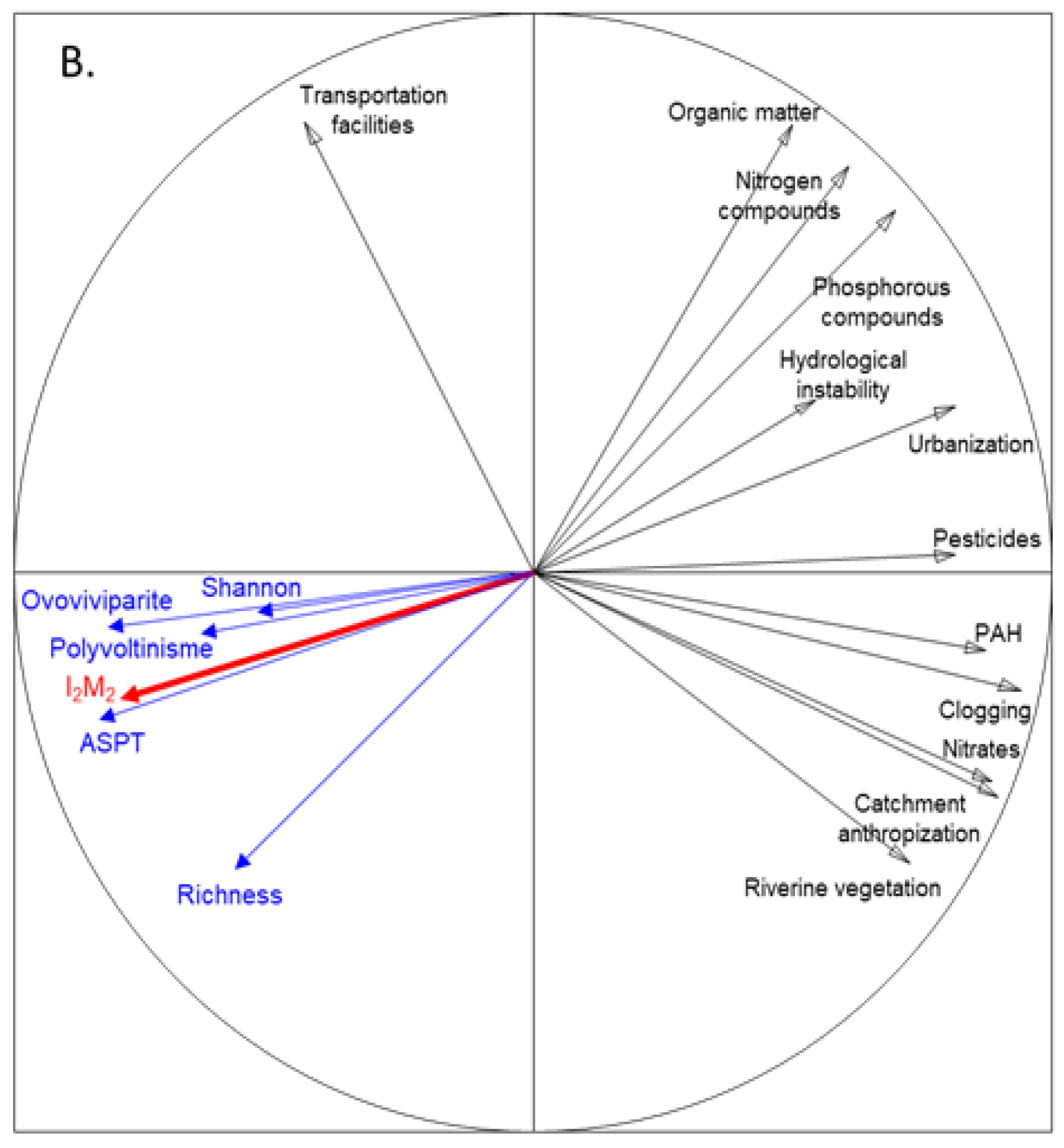 Water 14 00553 g005b