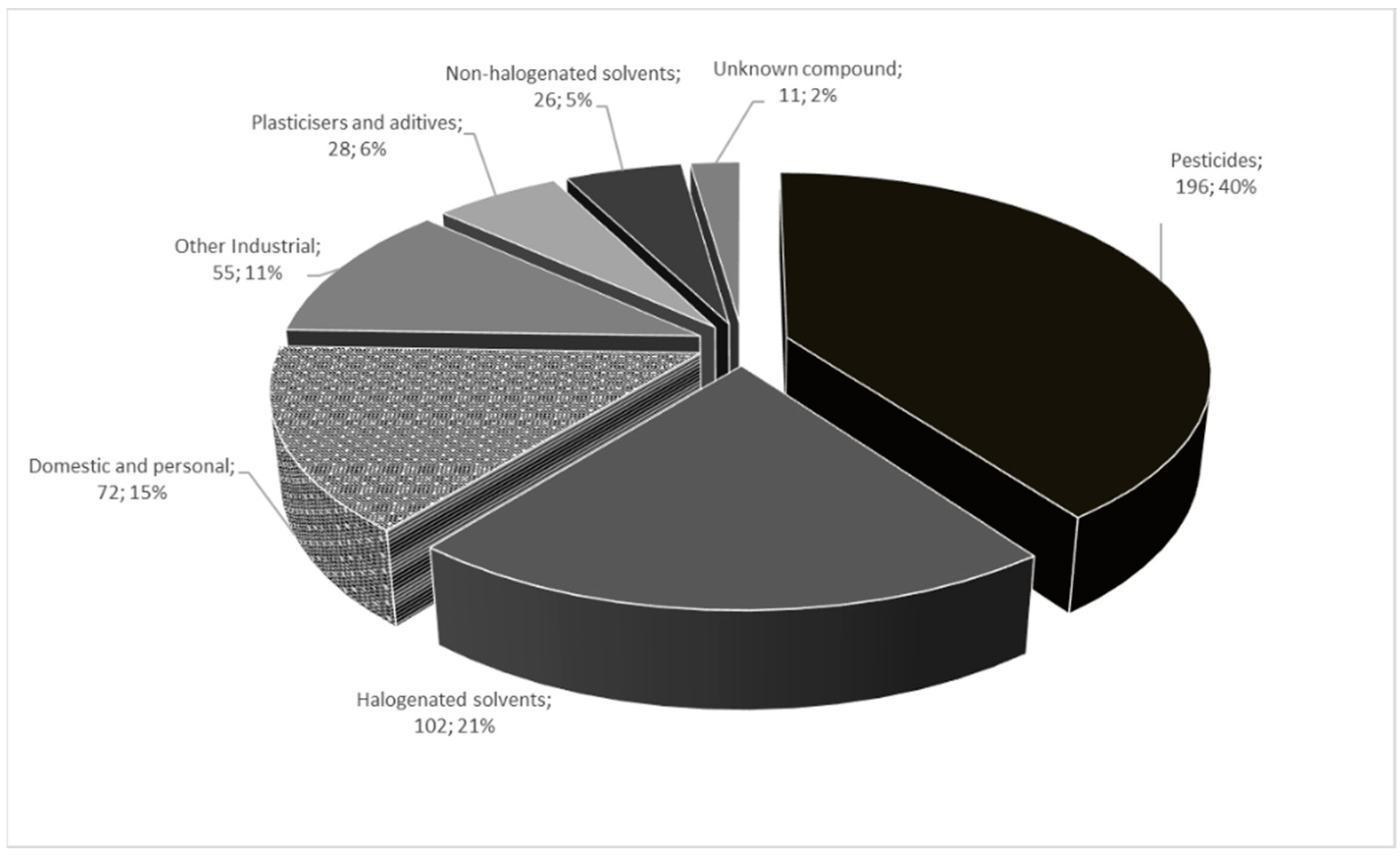 Water 14 00585 g007 Water 14 00585 g007