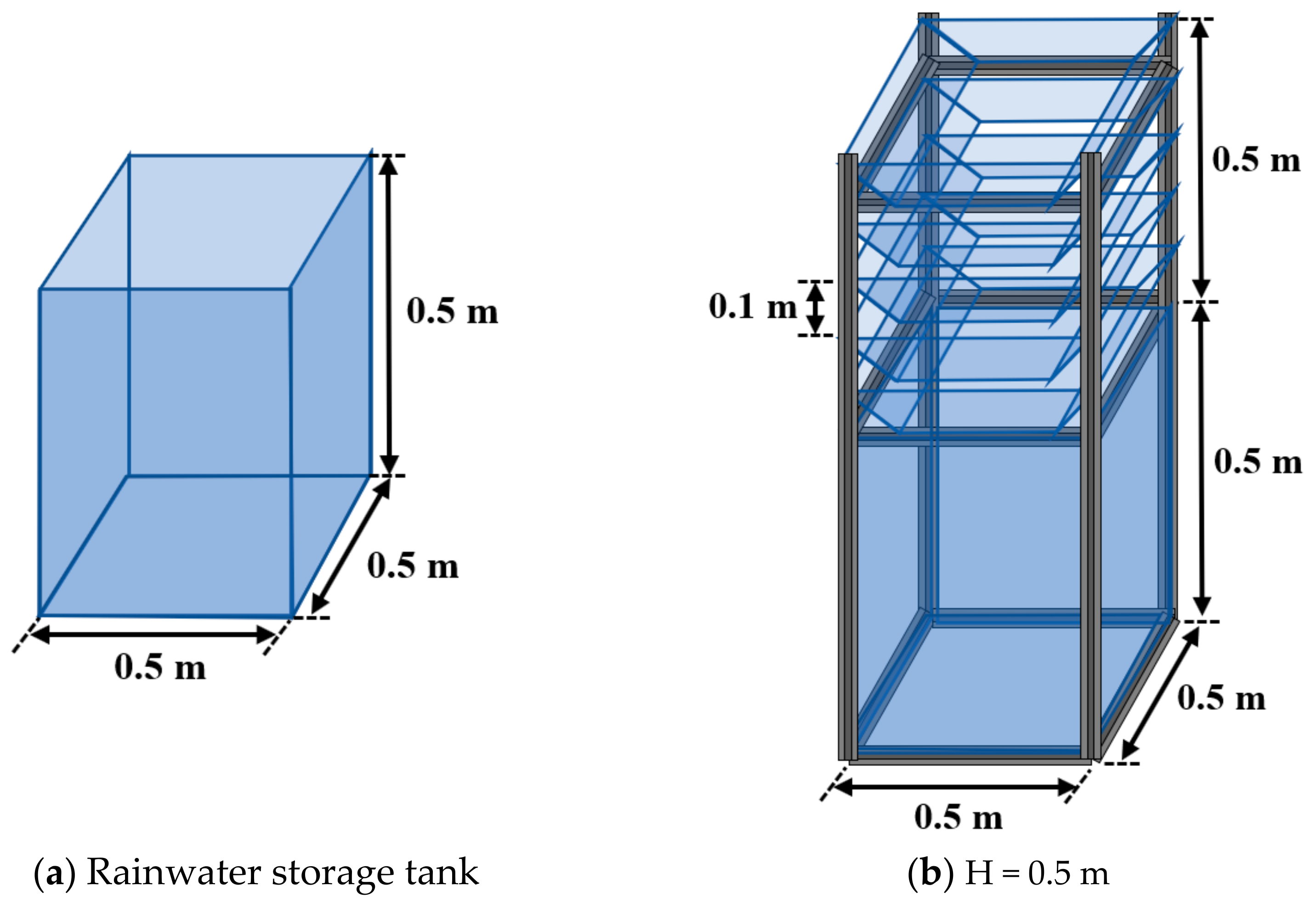 Water 14 00603 g005a