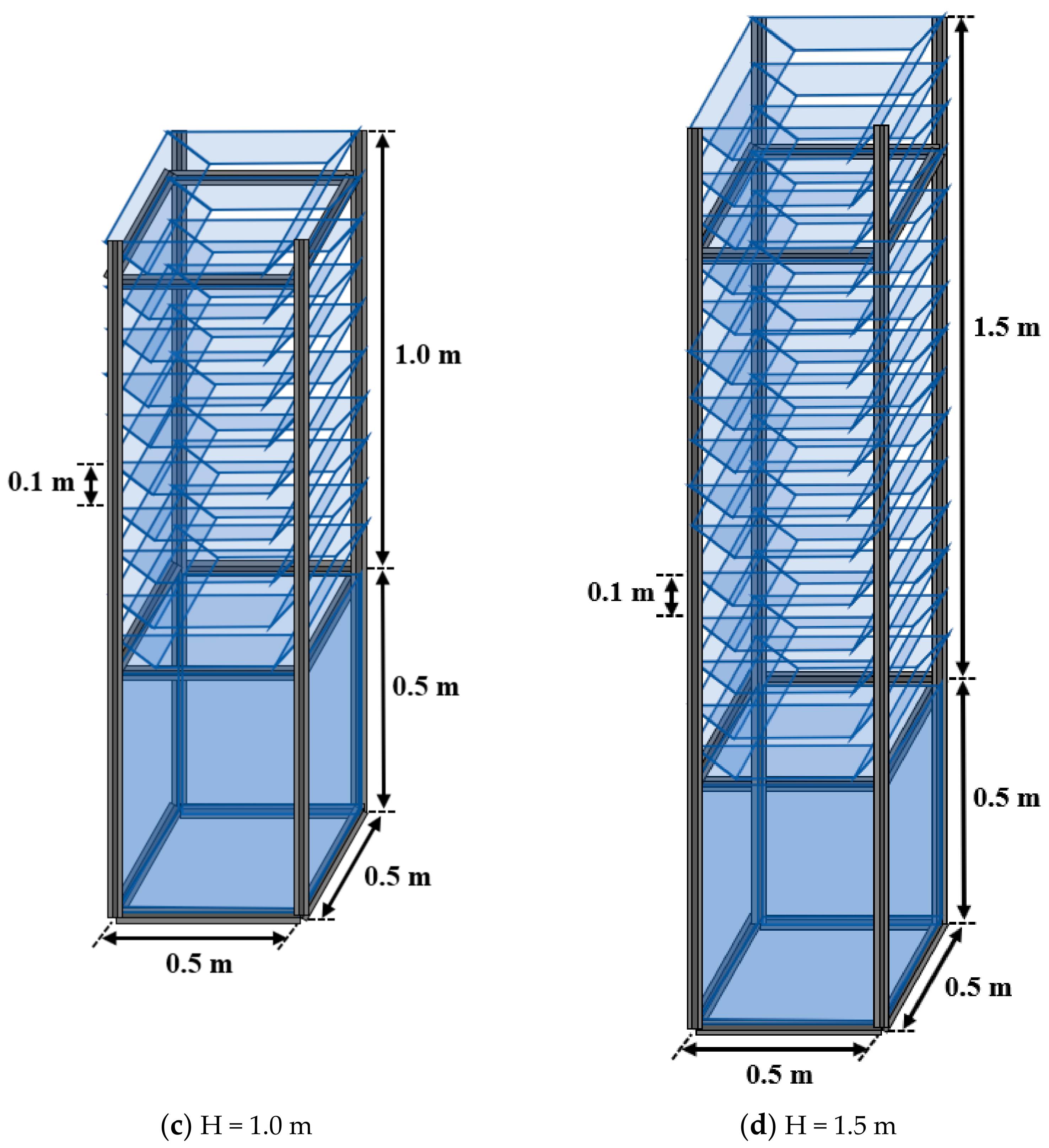 Water 14 00603 g005b