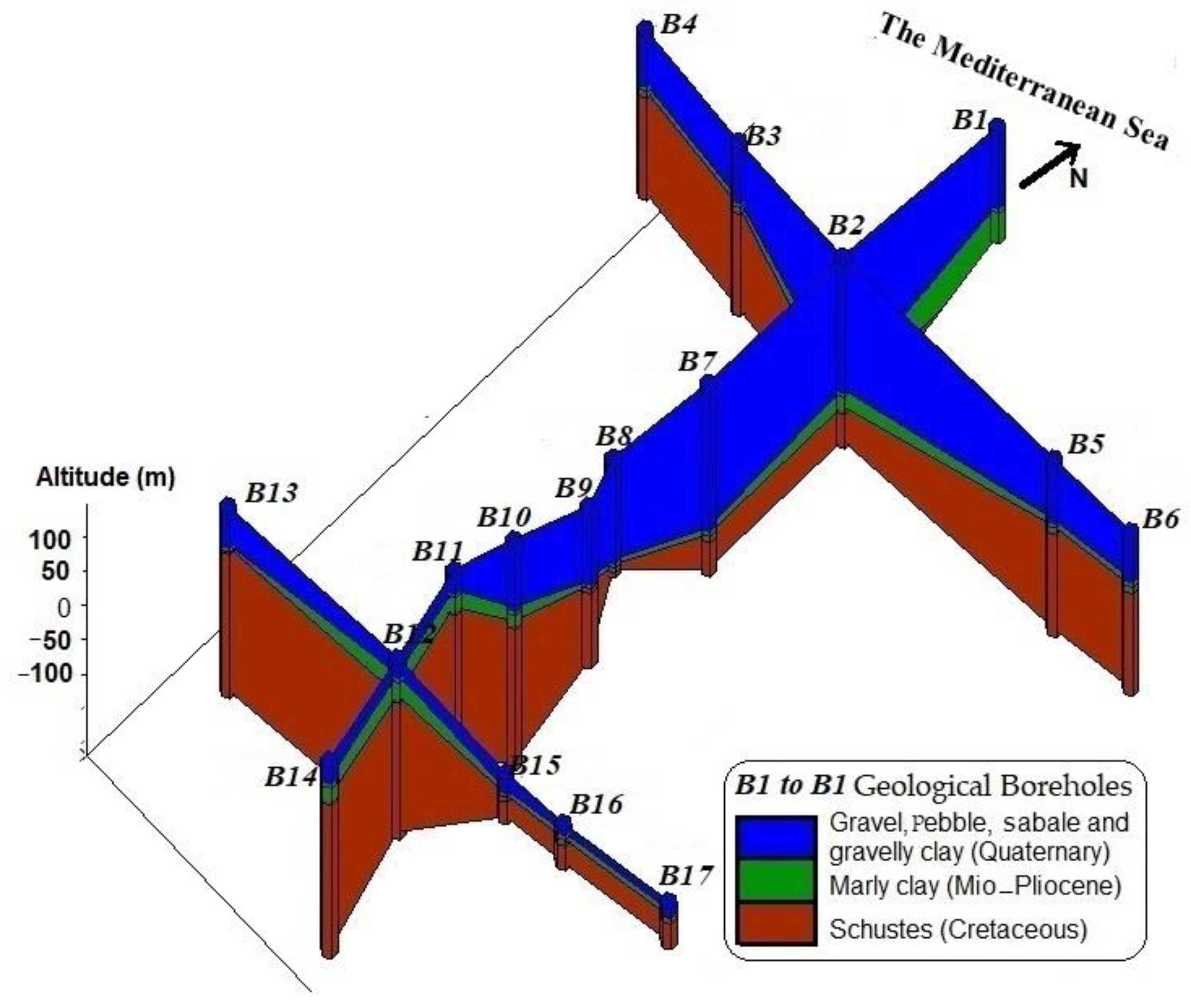 Water 14 00606 g004 Water 14 00606 g004