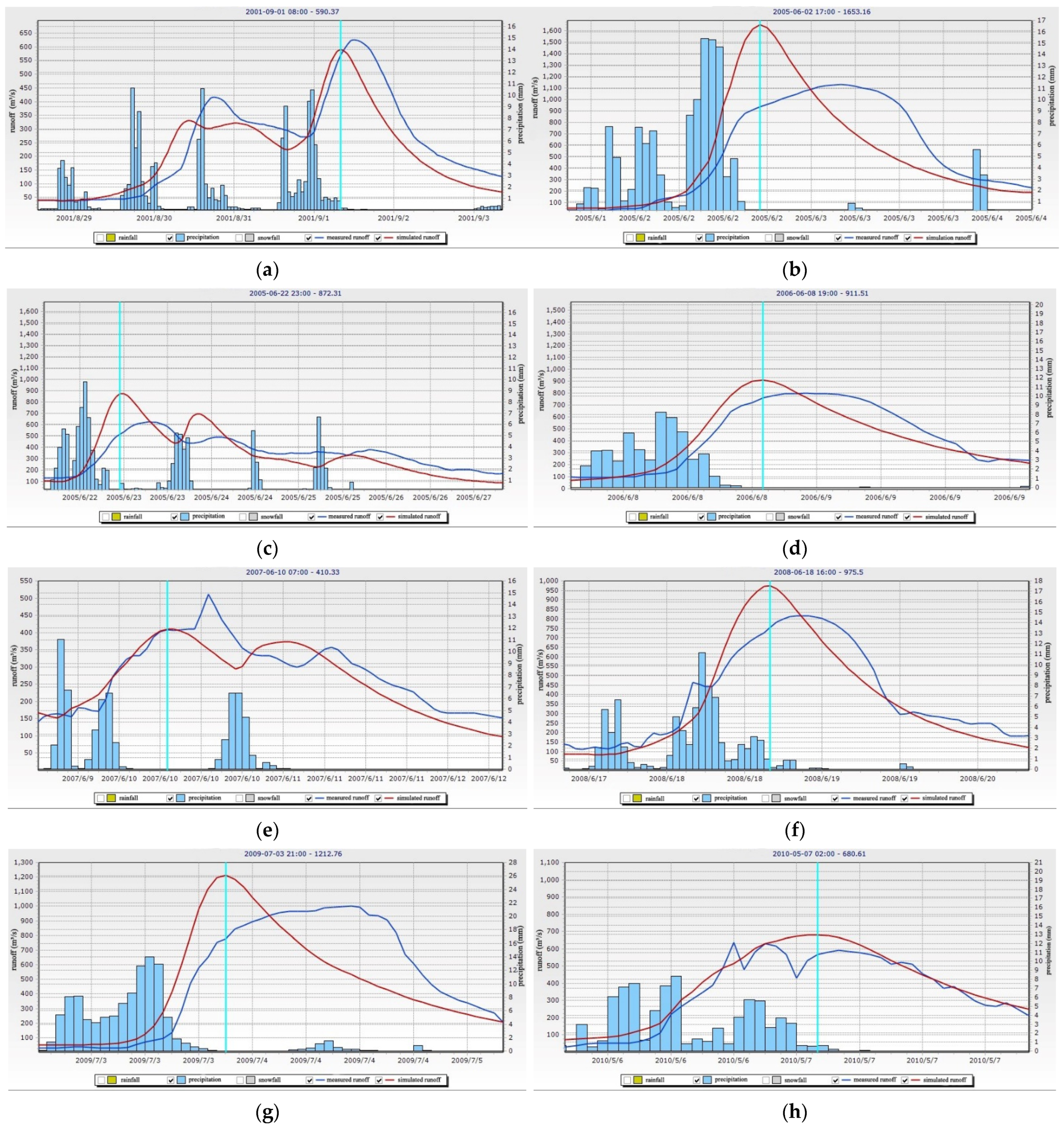 Water 14 00618 g004a