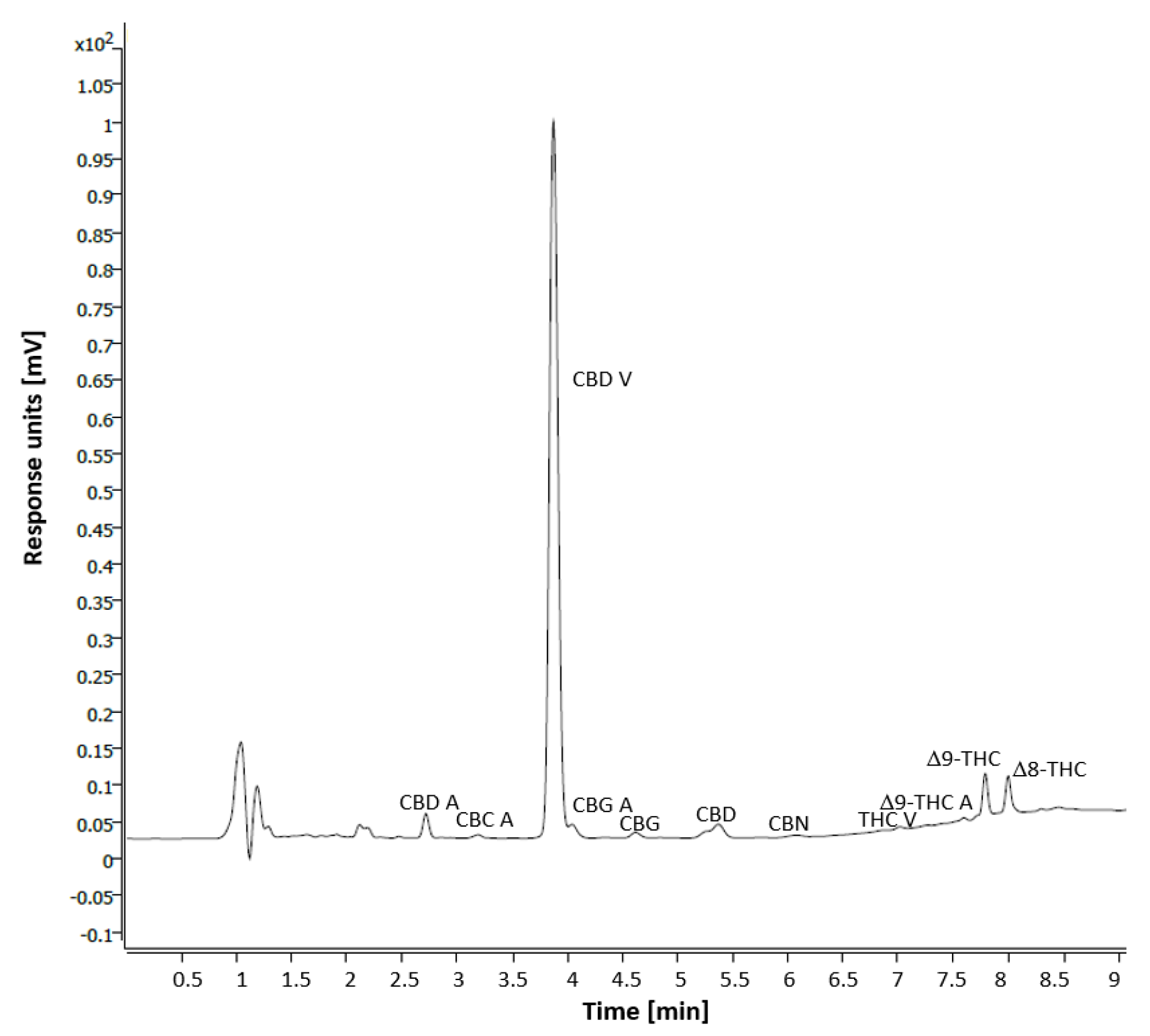 Water 14 00688 g002a