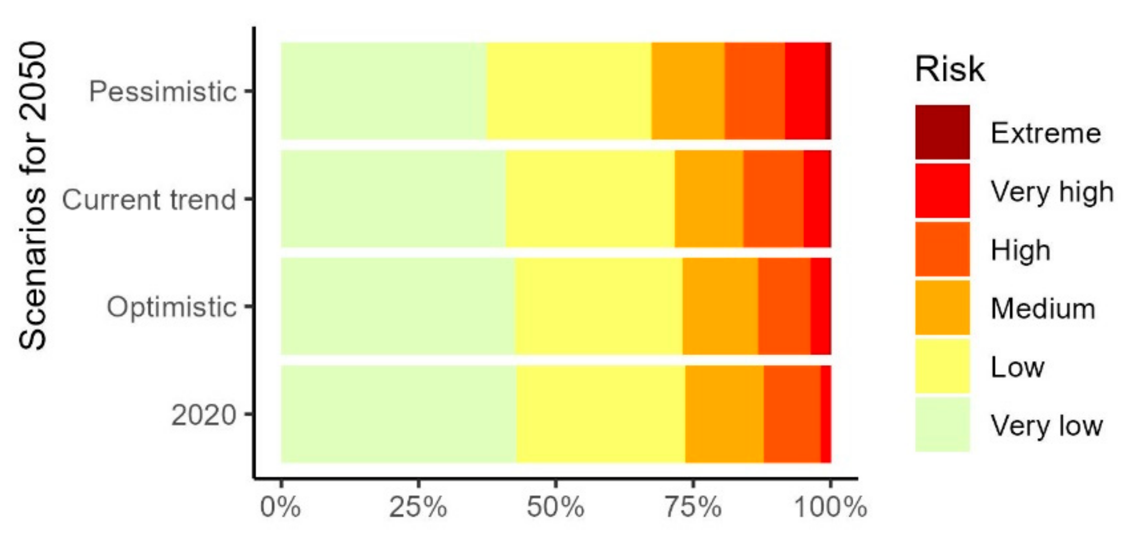 Water 14 00721 g002 Water 14 00721 g002