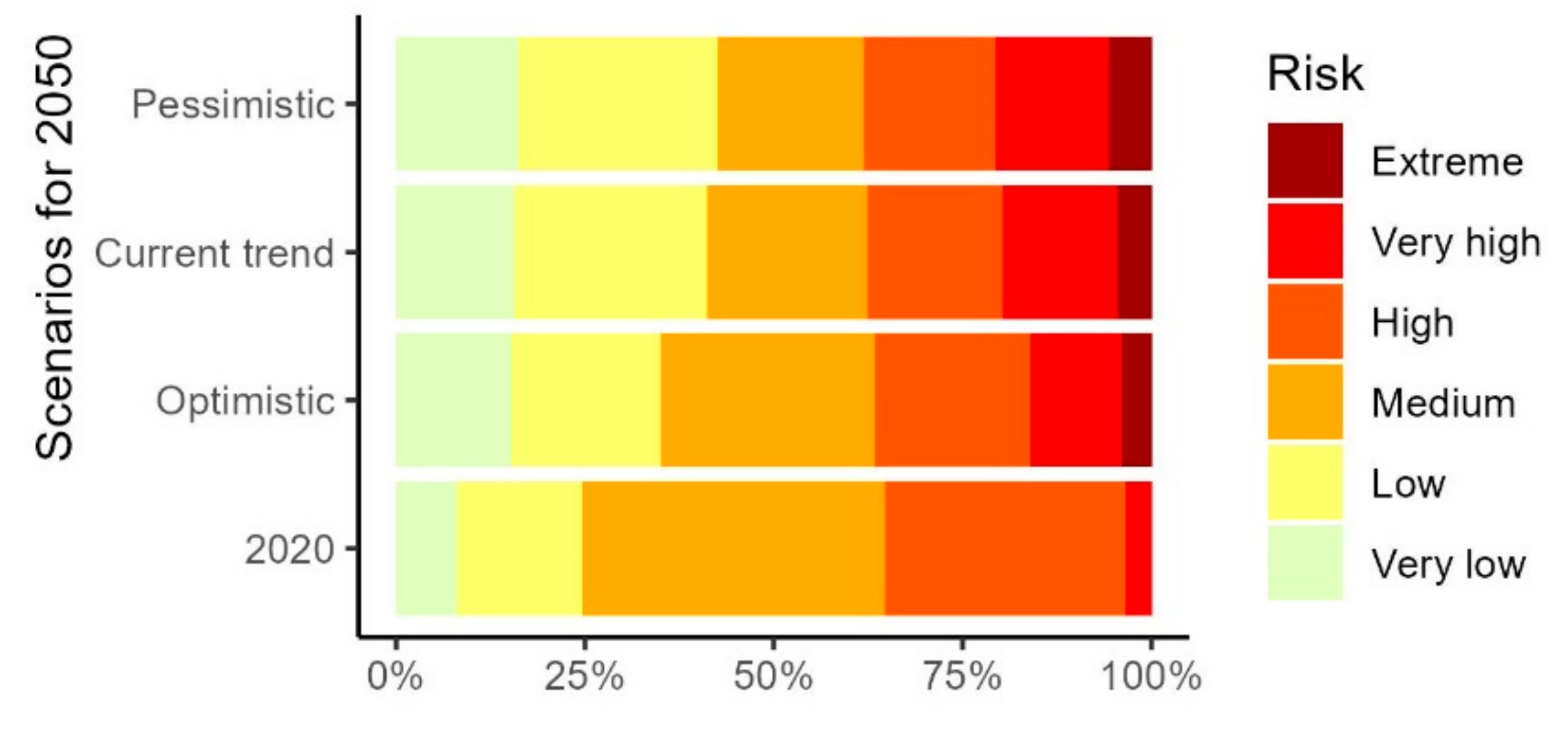 Water 14 00721 g005 Water 14 00721 g005