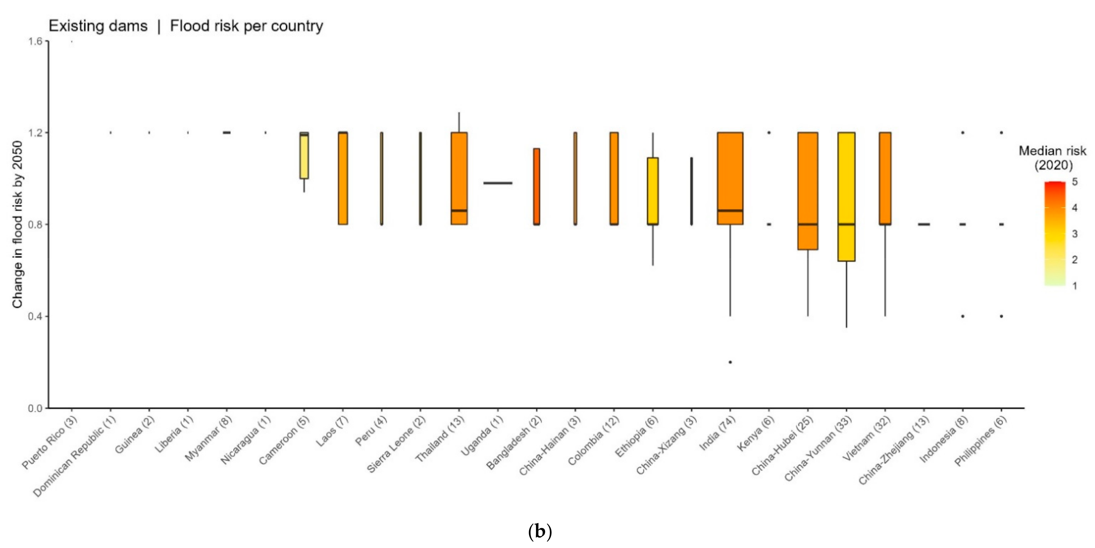 Water 14 00721 g006b Water 14 00721 g006b