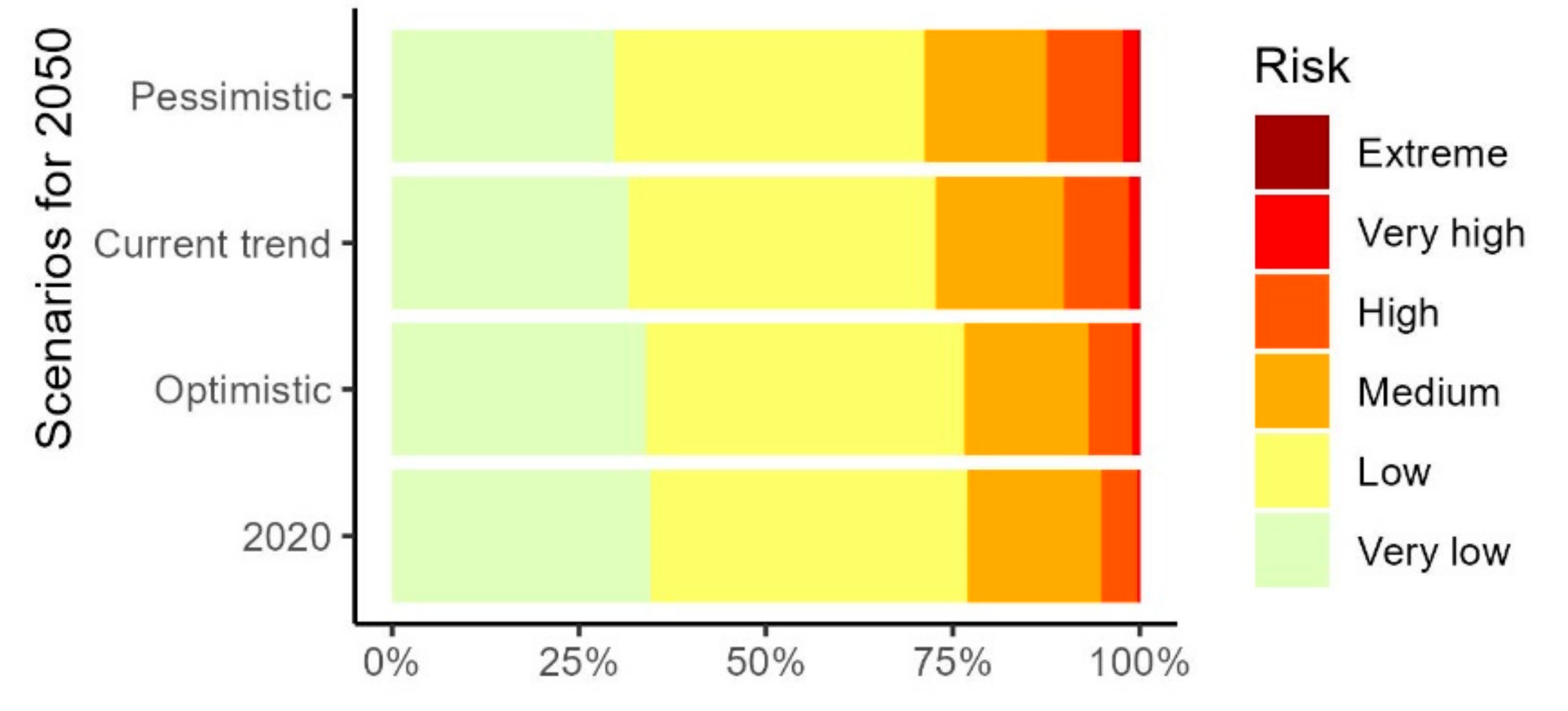 Water 14 00721 g007 Water 14 00721 g007