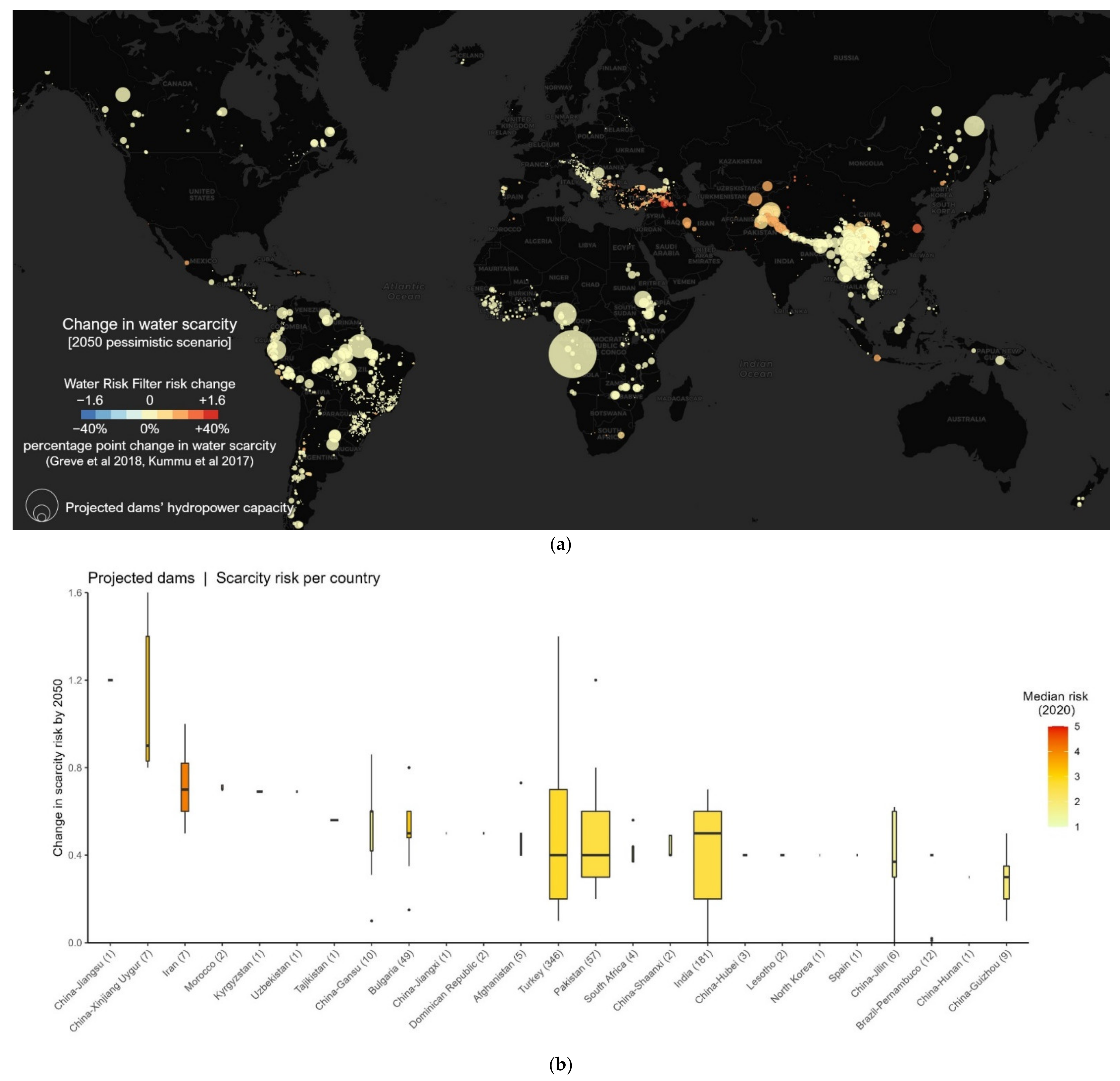 Water 14 00721 g008 Water 14 00721 g008