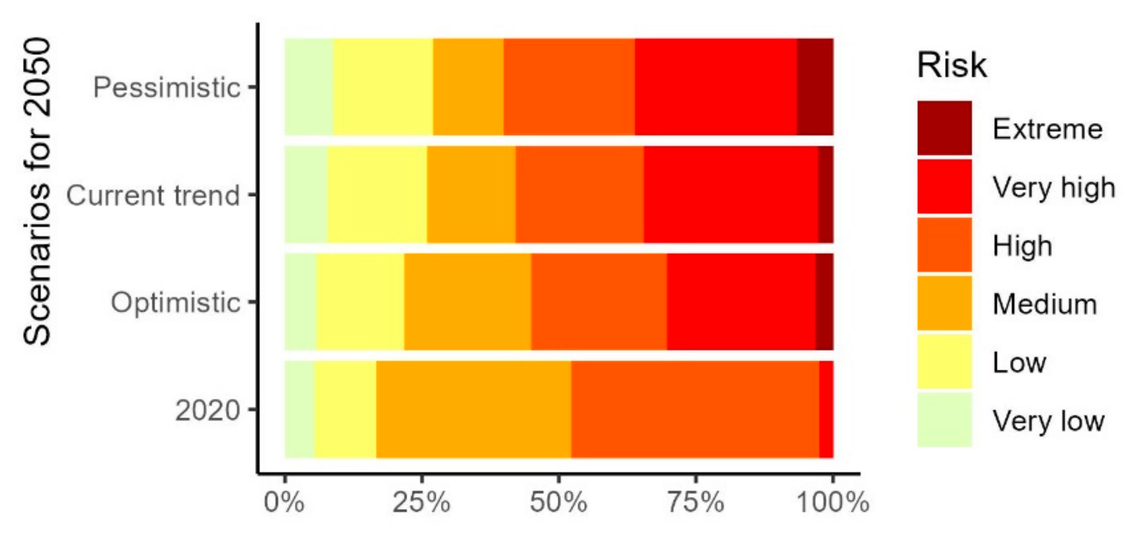 Water 14 00721 g009 Water 14 00721 g009