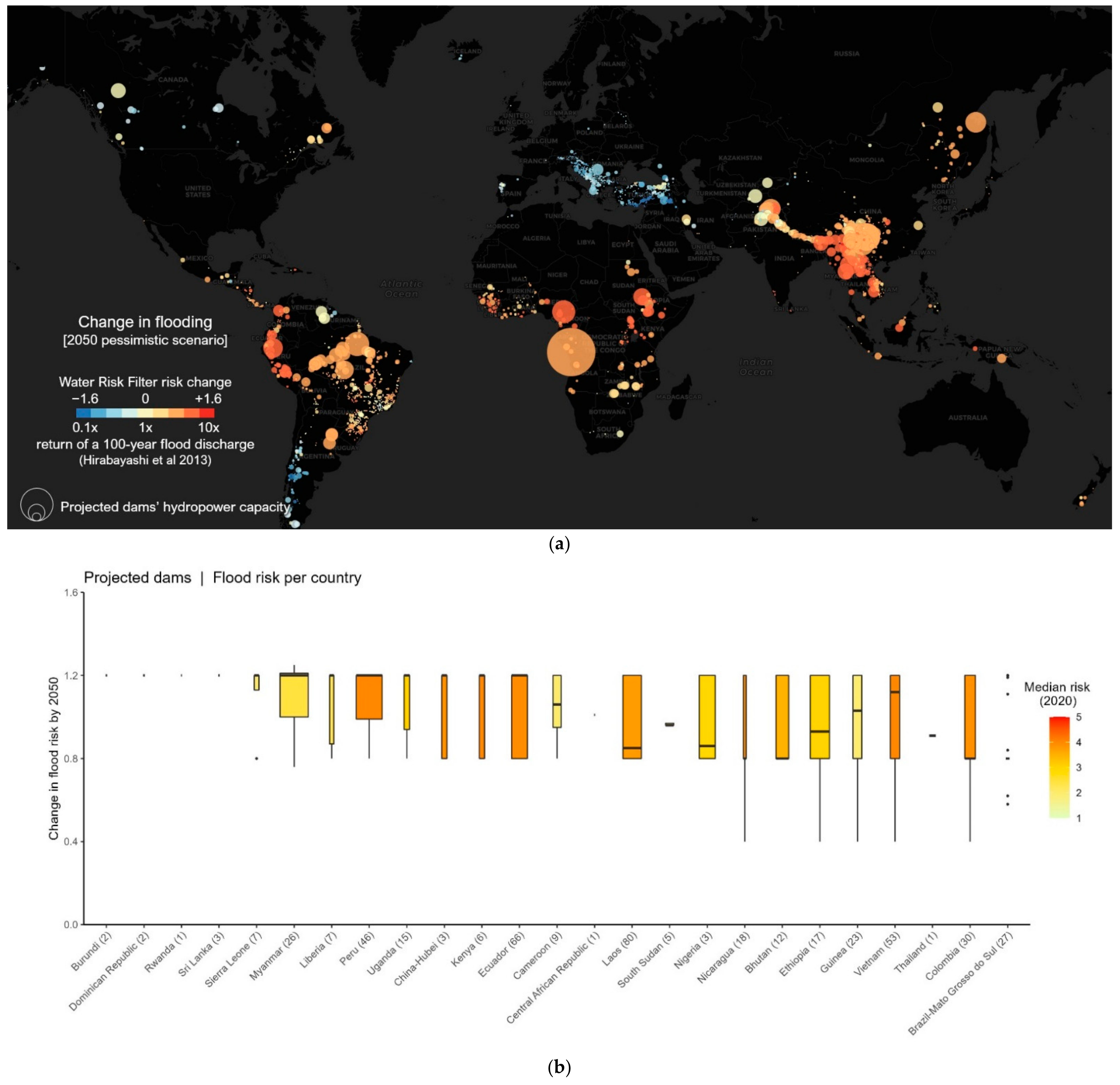 Water 14 00721 g010 Water 14 00721 g010