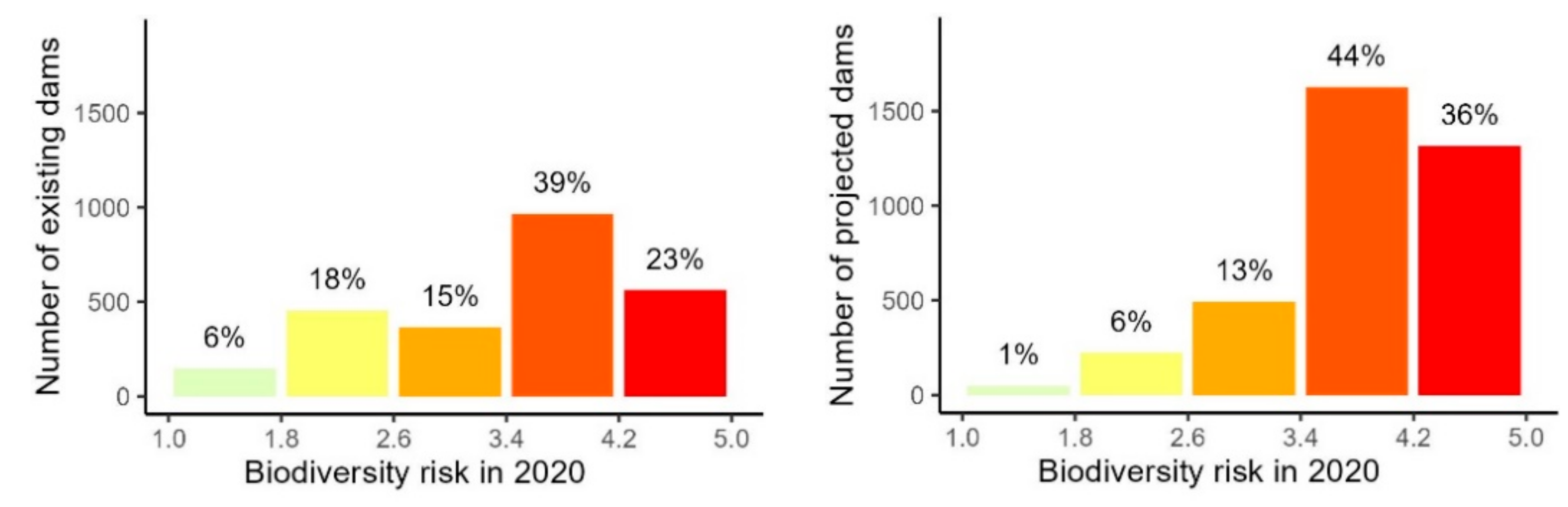 Water 14 00721 g013 Water 14 00721 g013