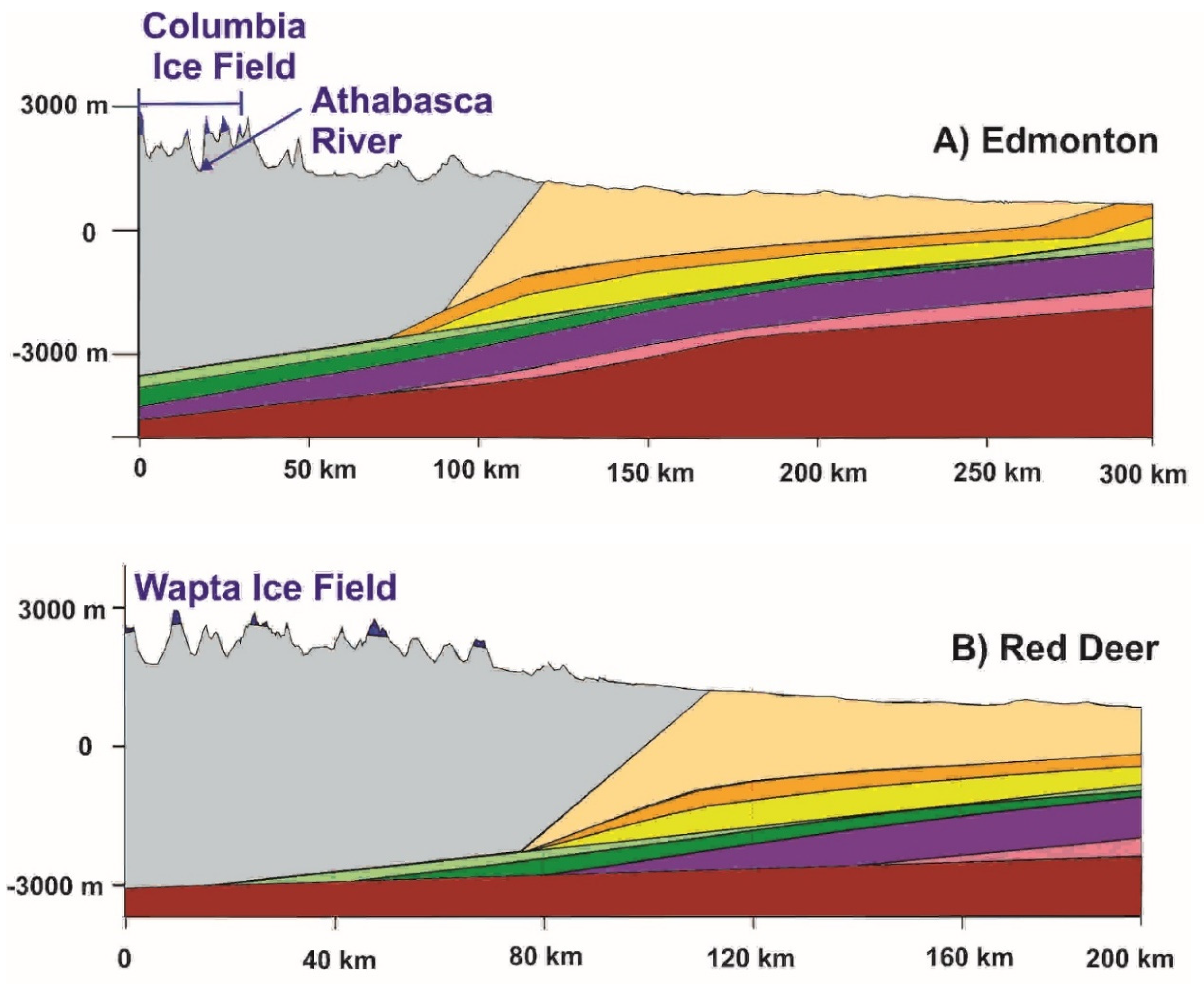 Water 14 00733 g007a