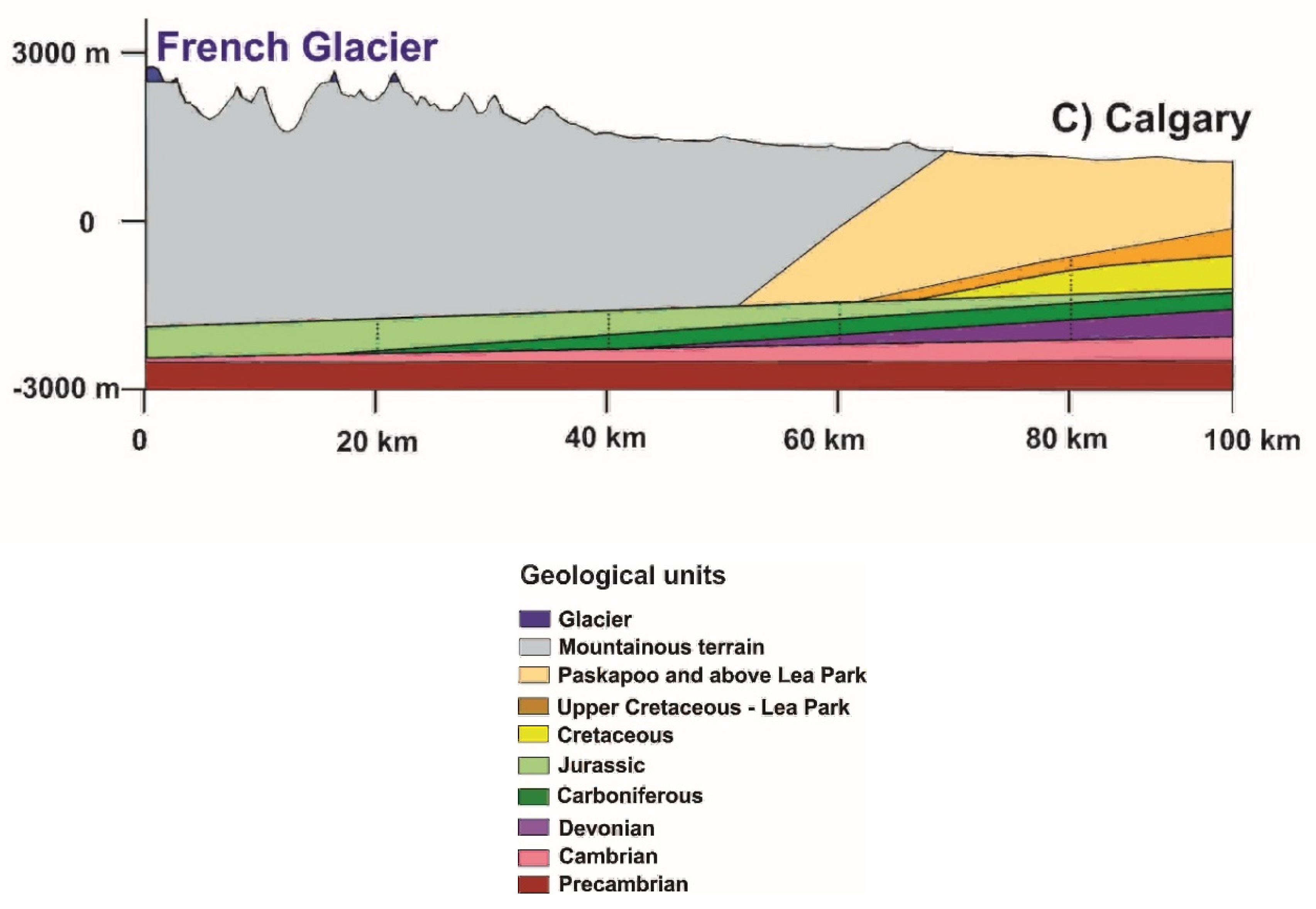 Water 14 00733 g007b