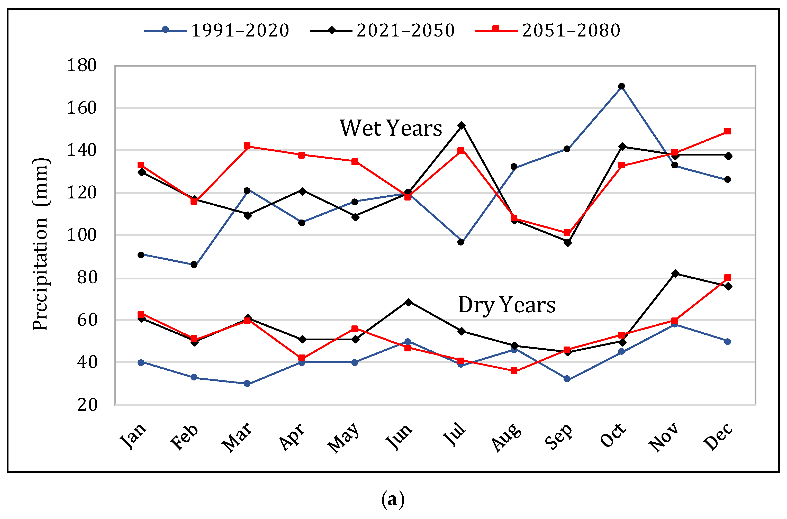 Water 14 00740 g009a