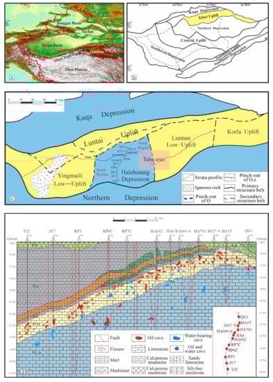 Water 14 00756 g001 550
