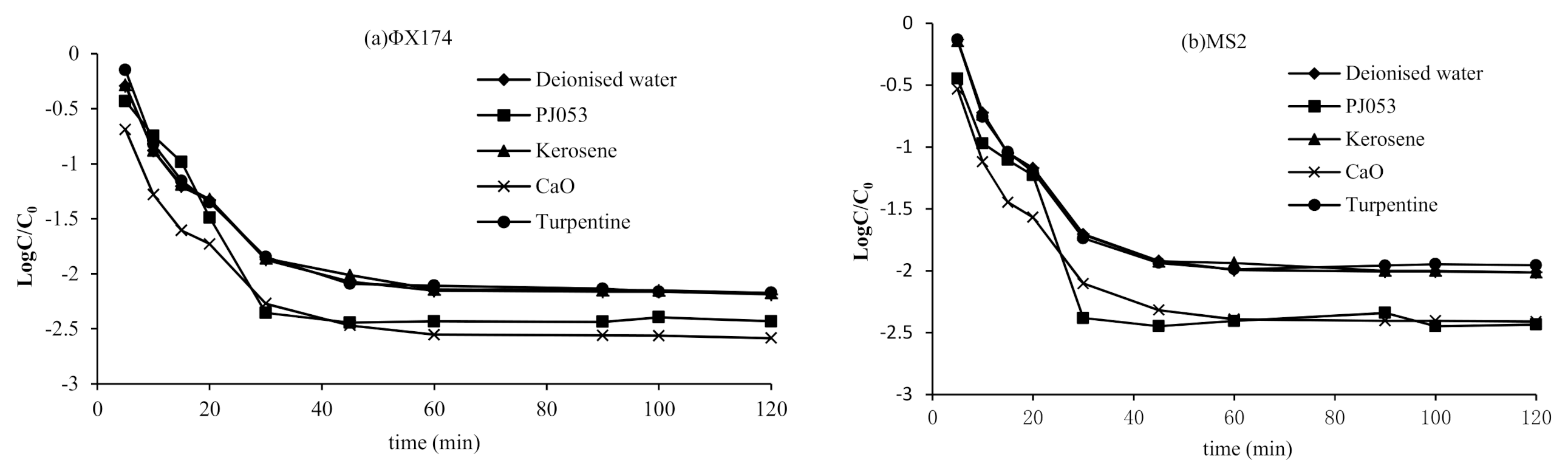 Water 14 00781 g006