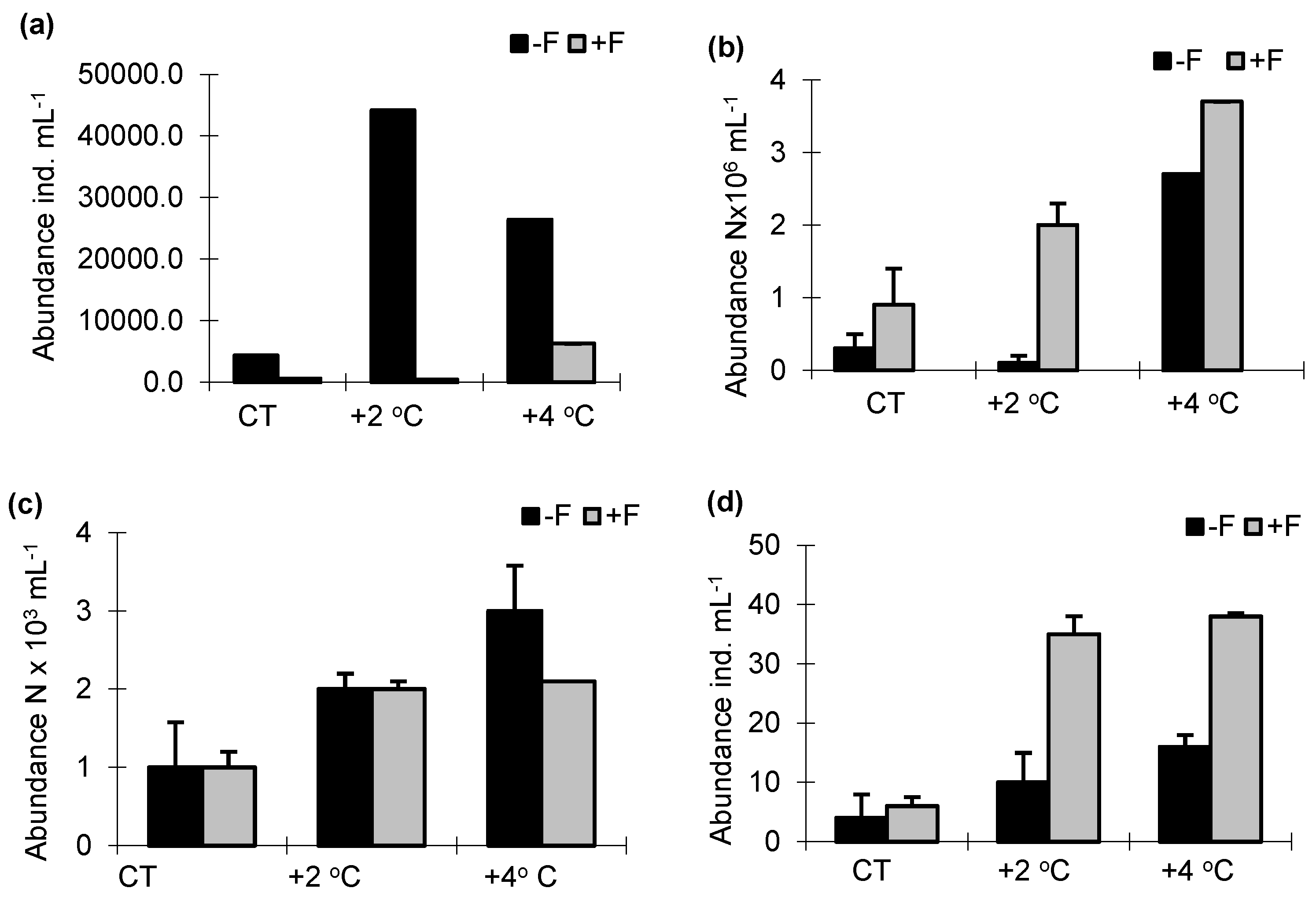Water 14 00815 g002a