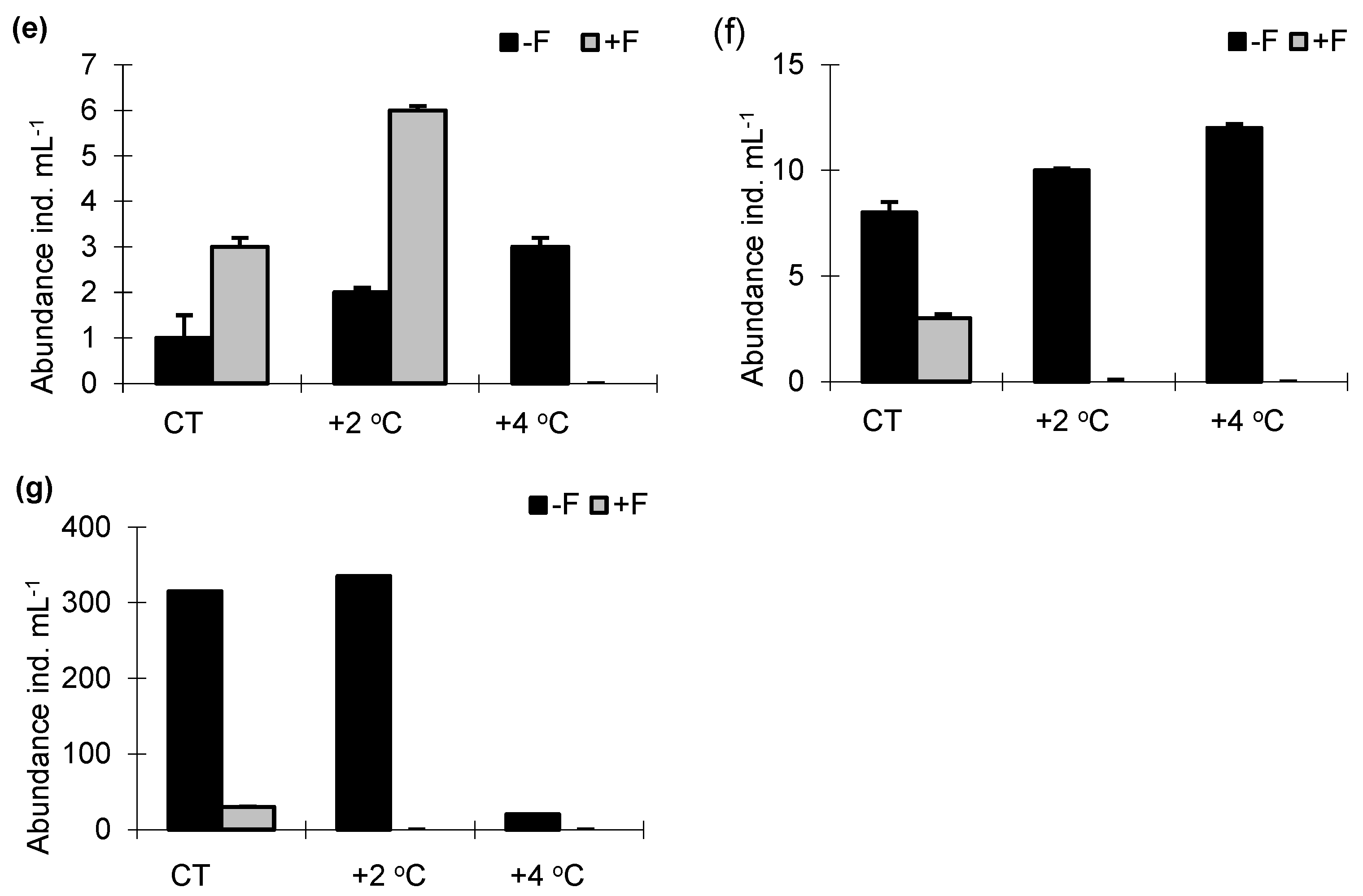Water 14 00815 g002b