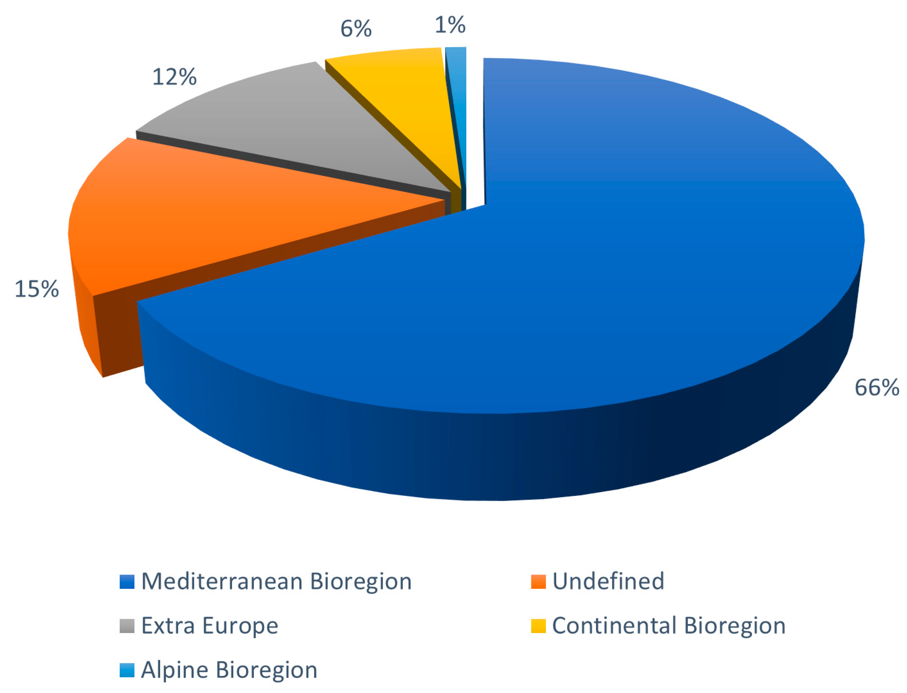 Water 14 00817 g003 Water 14 00817 g003