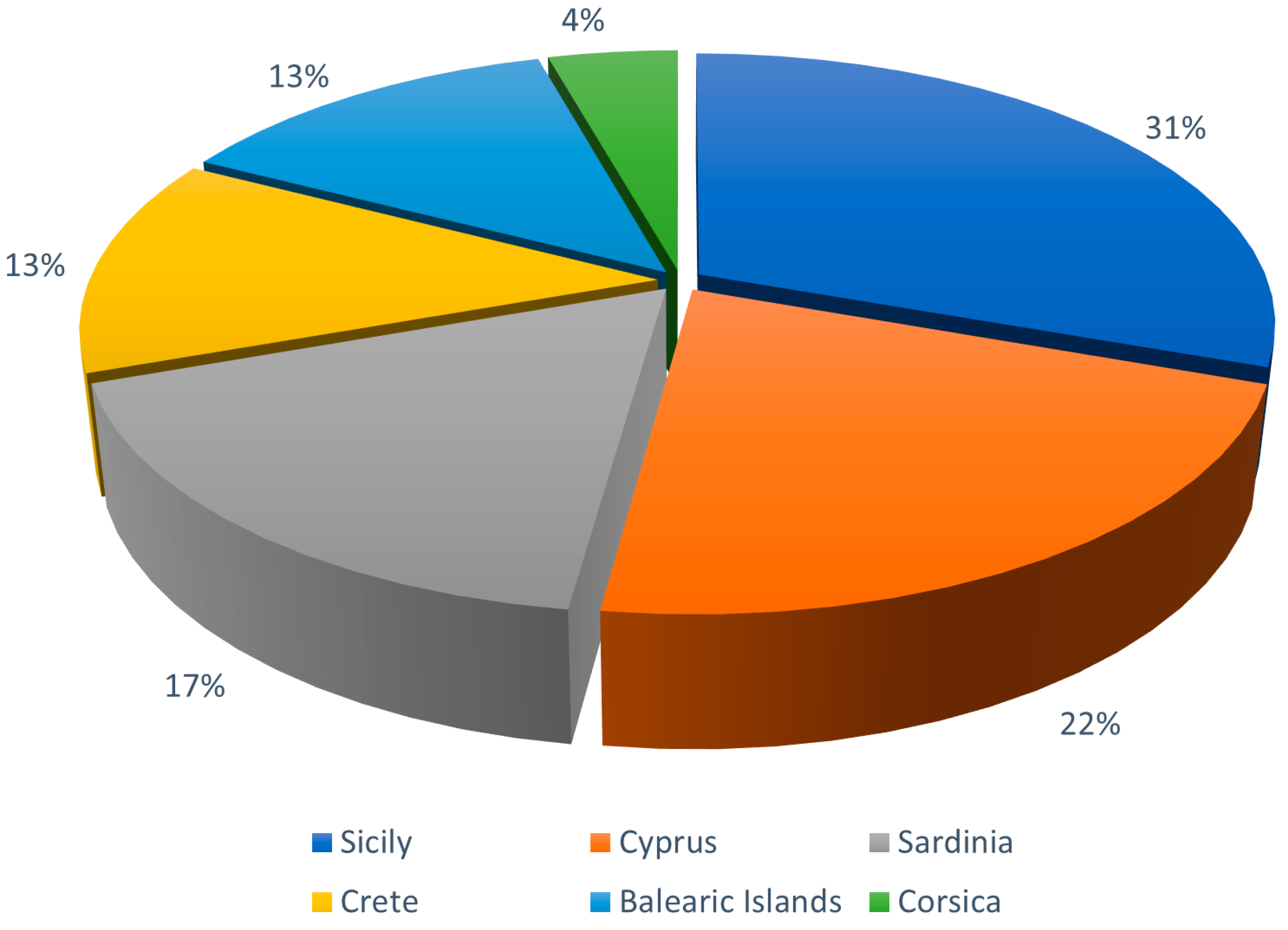 Water 14 00817 g005 Water 14 00817 g005