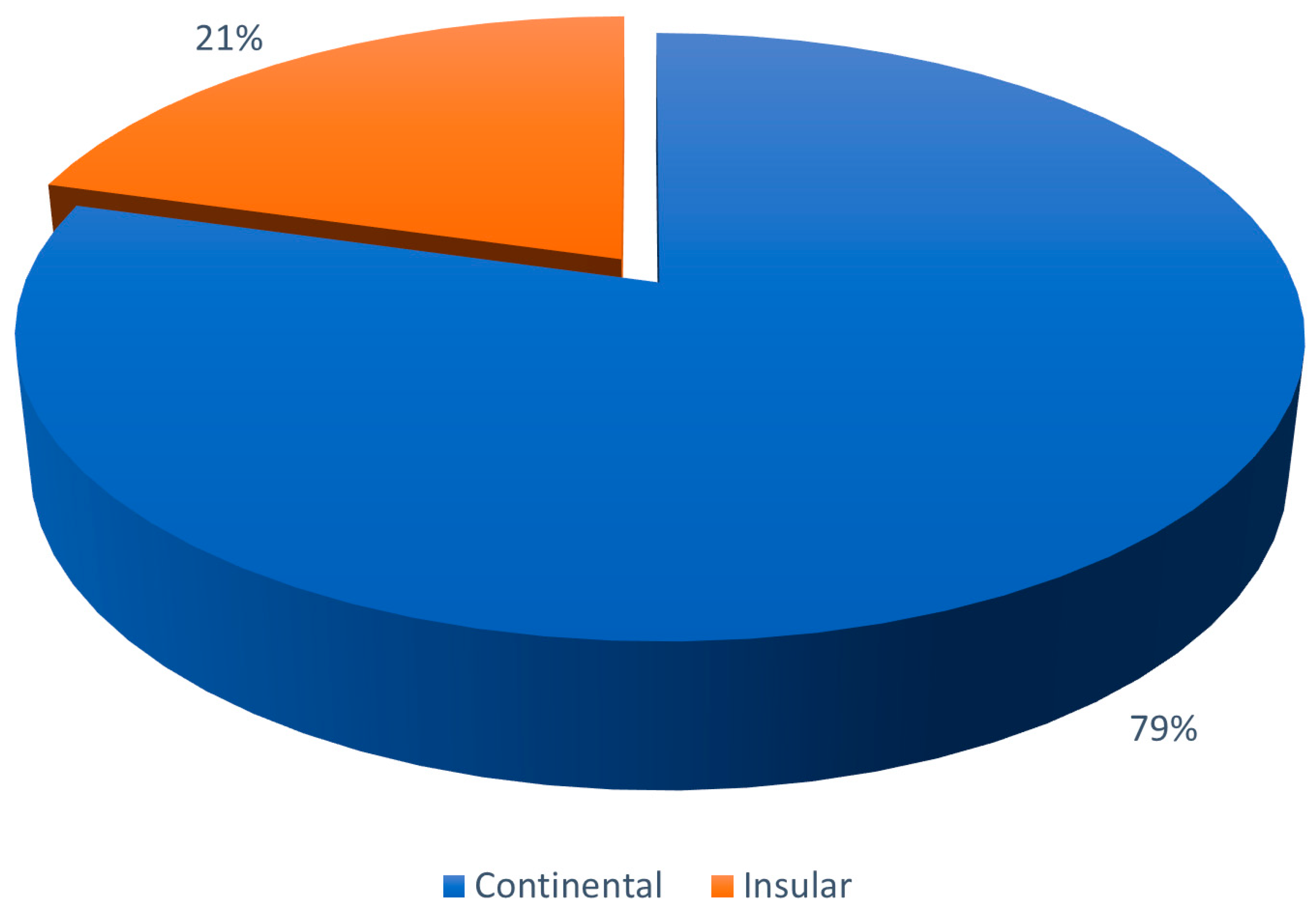 Water 14 00817 g008 Water 14 00817 g008