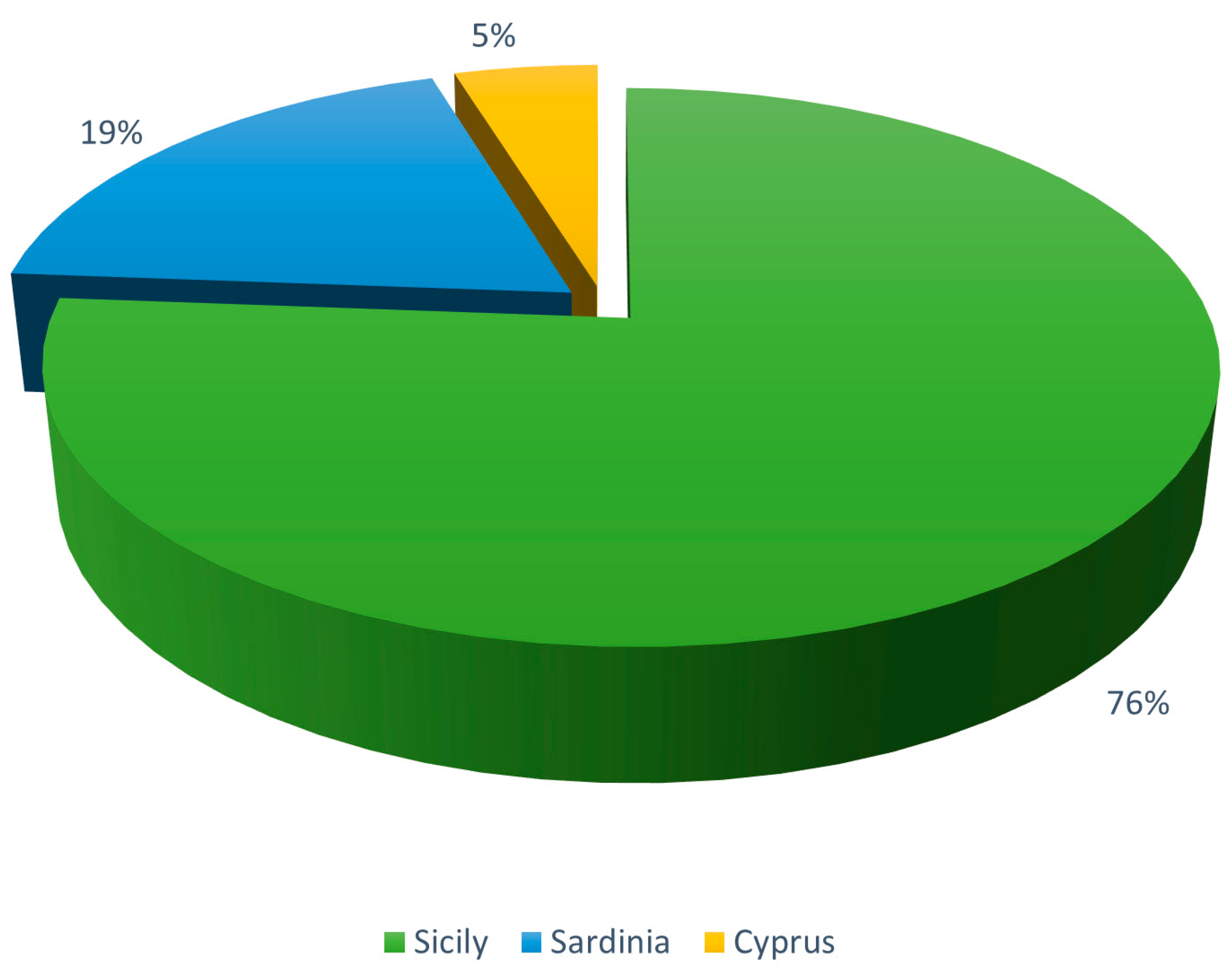 Water 14 00817 g009 Water 14 00817 g009