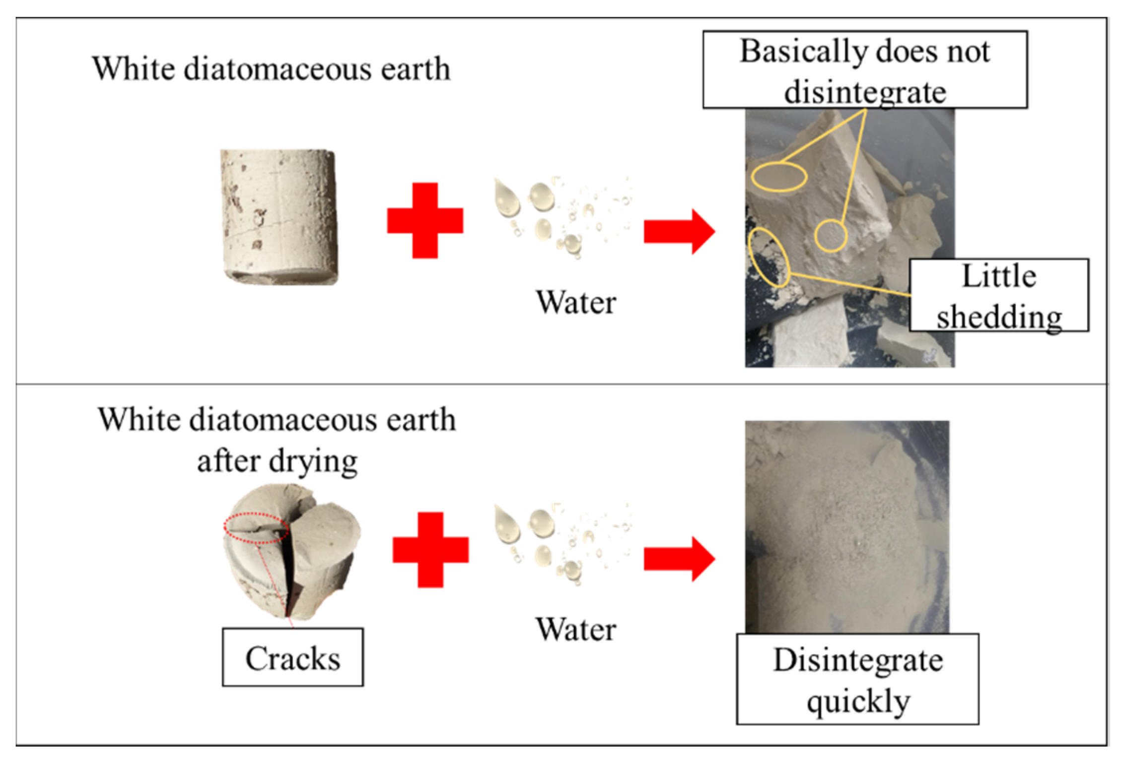 Water 14 00831 g003 Water 14 00831 g003