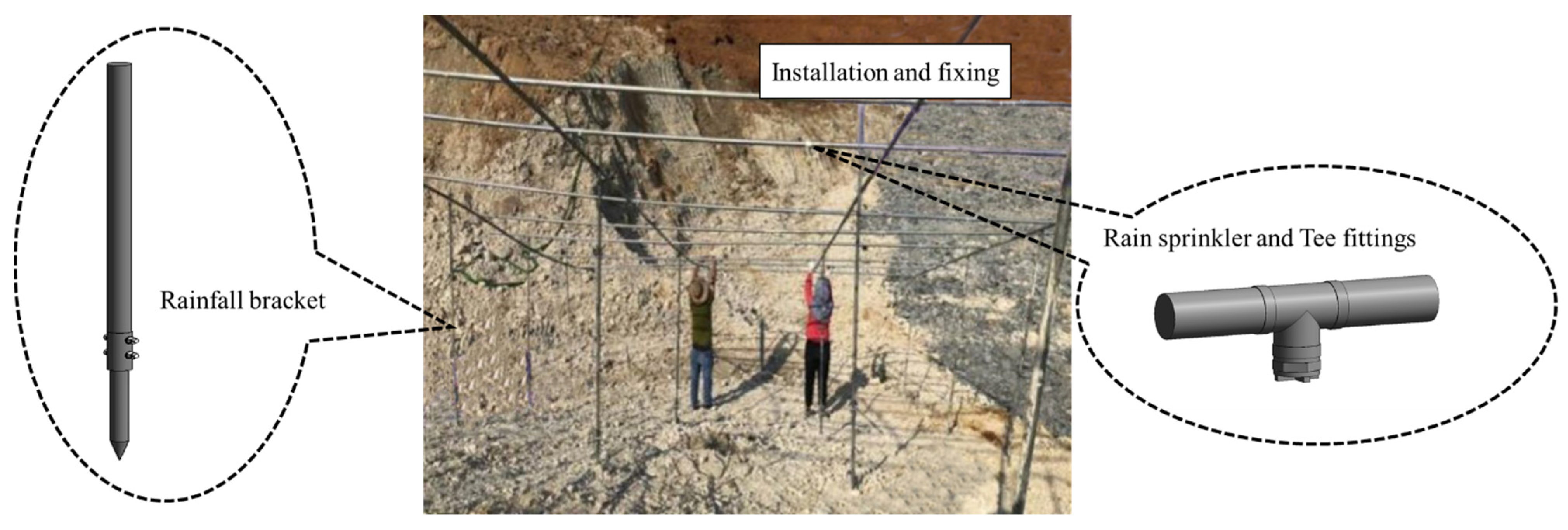 Water 14 00831 g006 Water 14 00831 g006