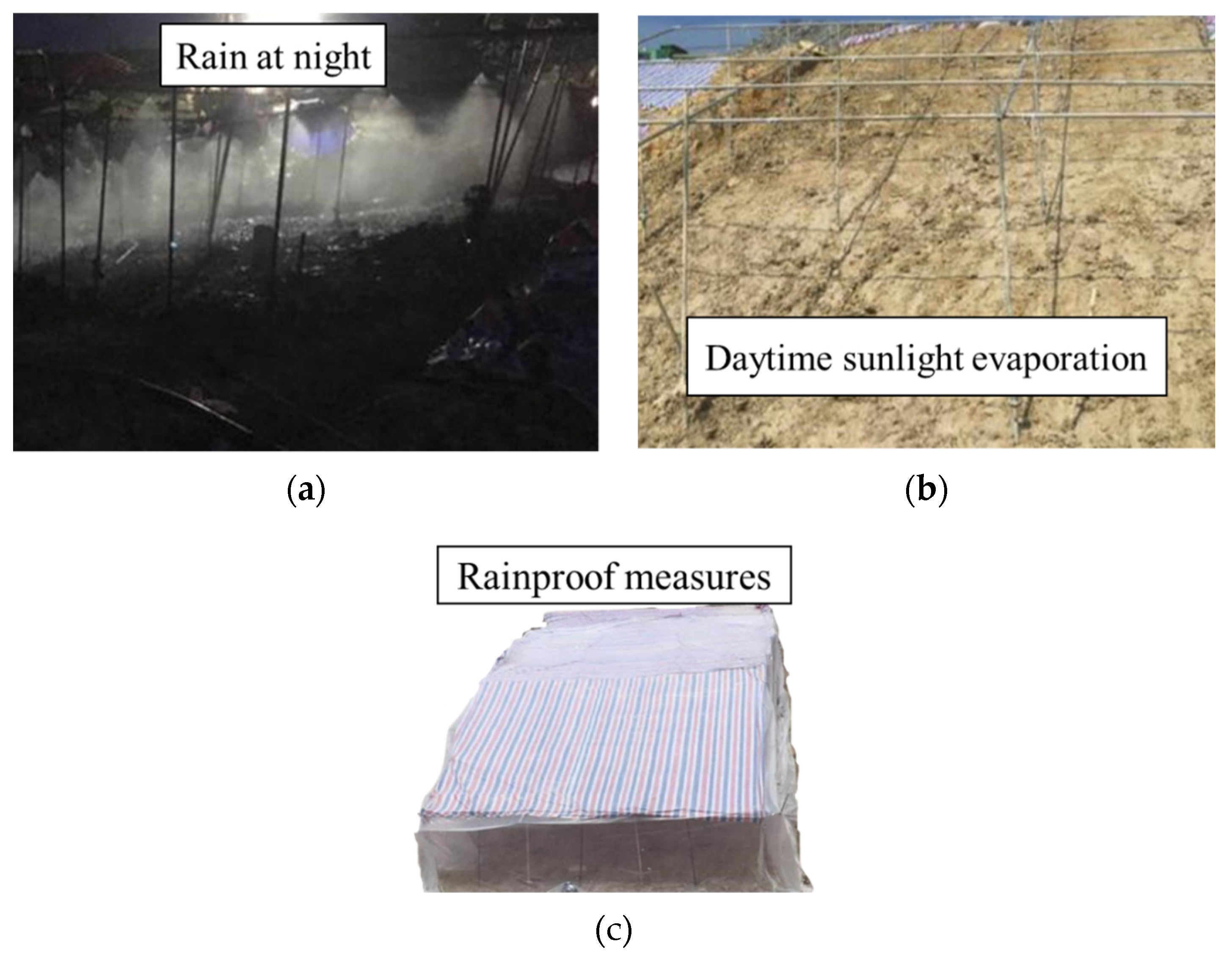 Water 14 00831 g007 Water 14 00831 g007