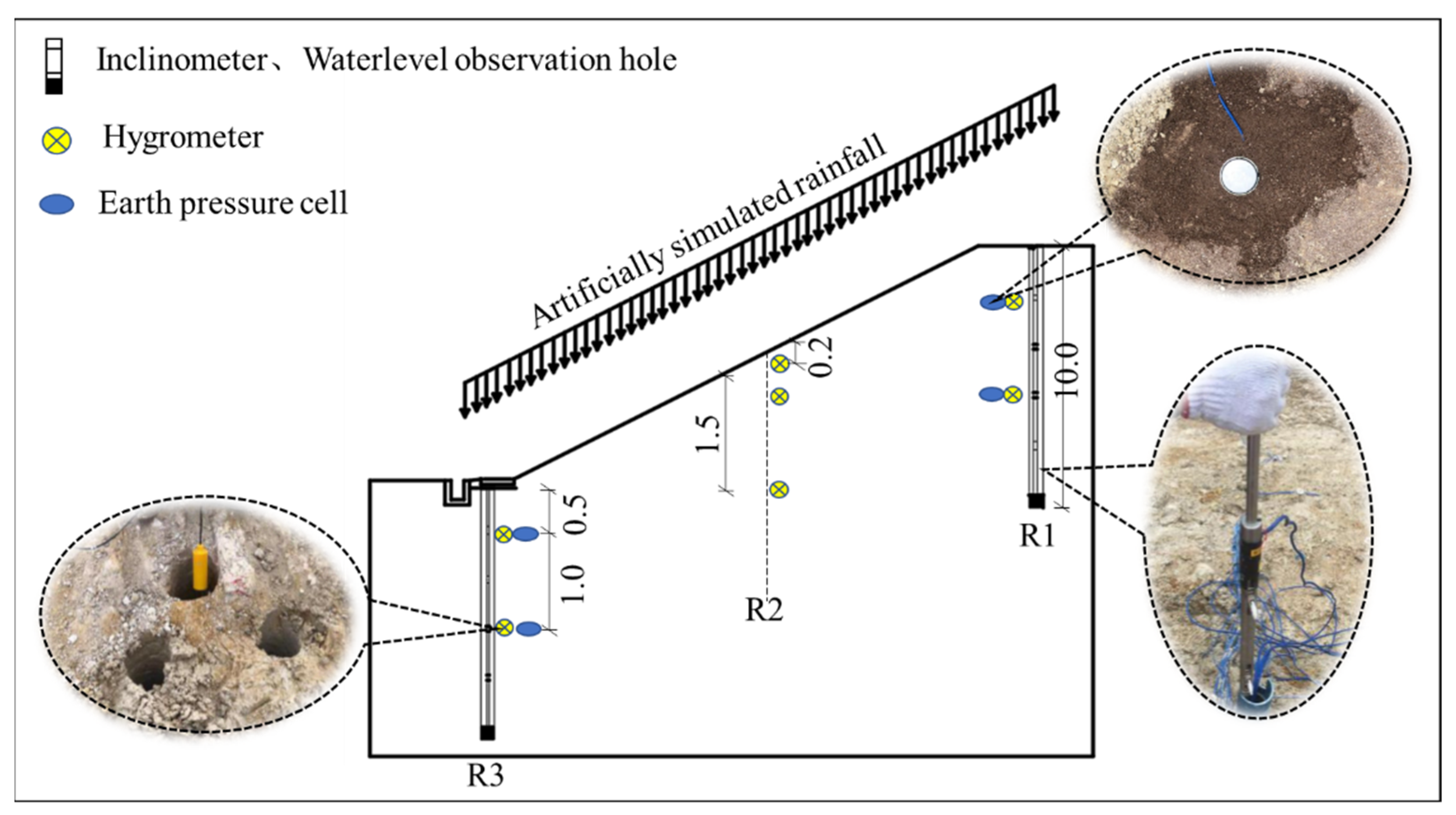 Water 14 00831 g008 Water 14 00831 g008