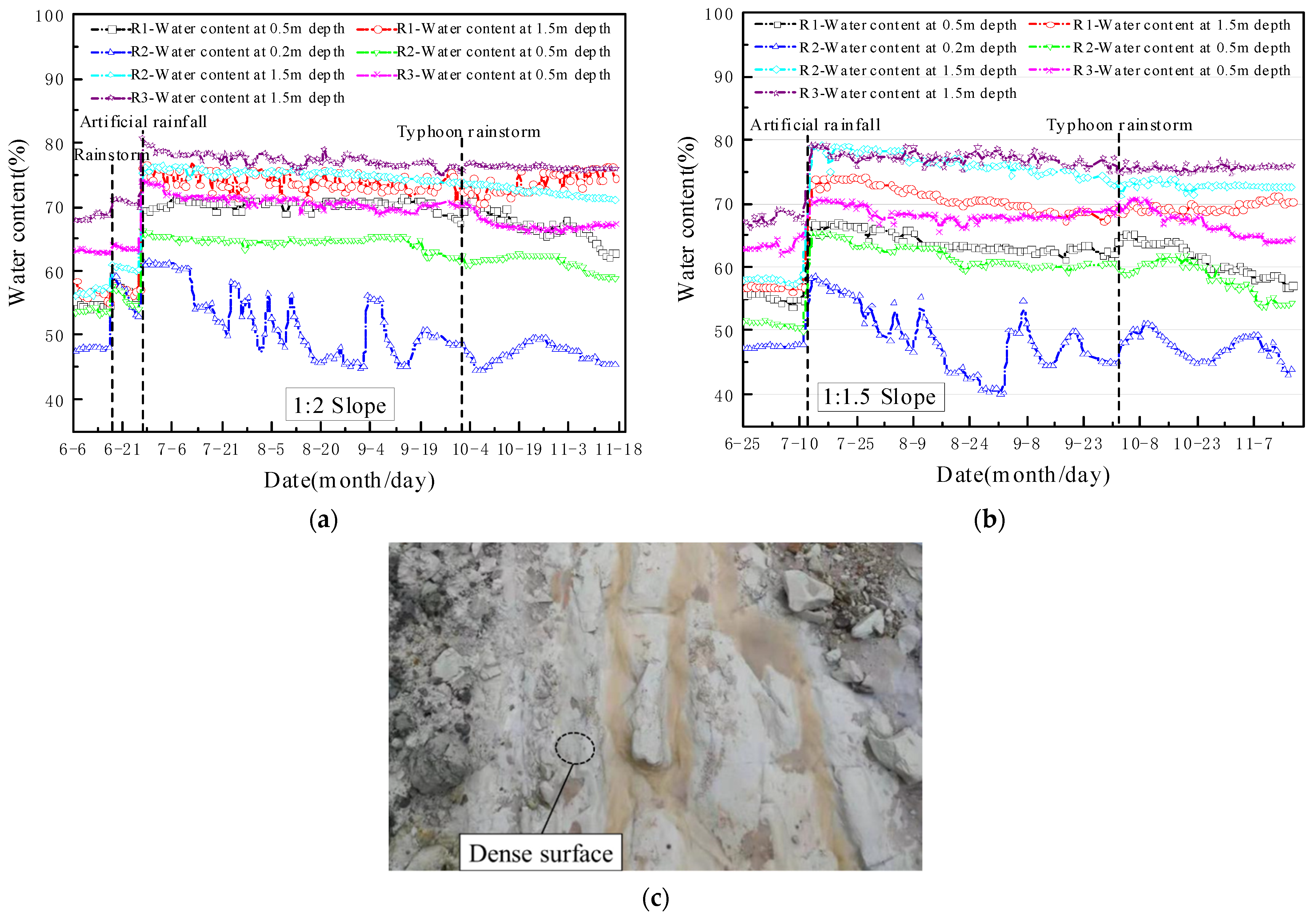 Water 14 00831 g009 Water 14 00831 g009