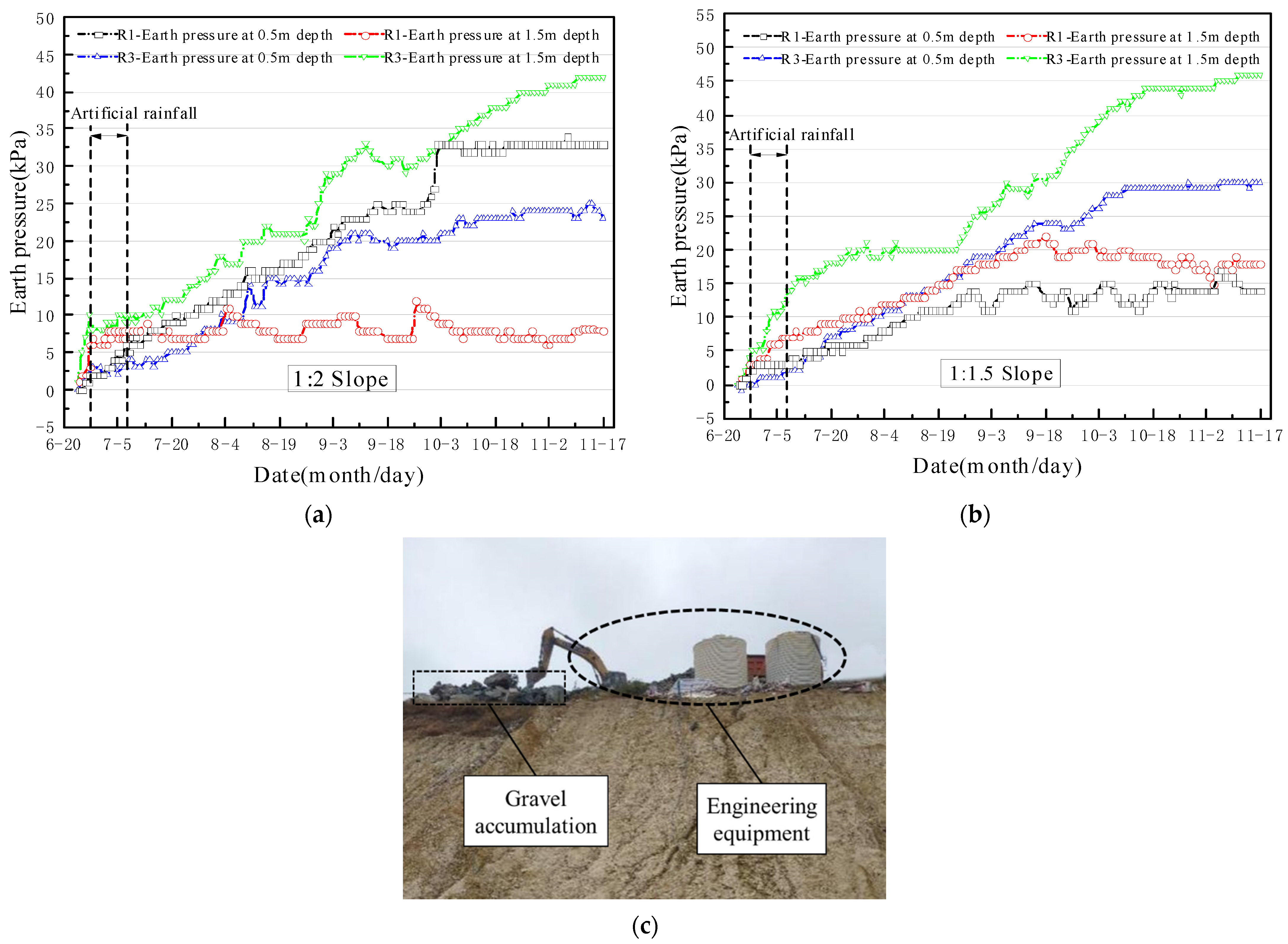 Water 14 00831 g011 Water 14 00831 g011