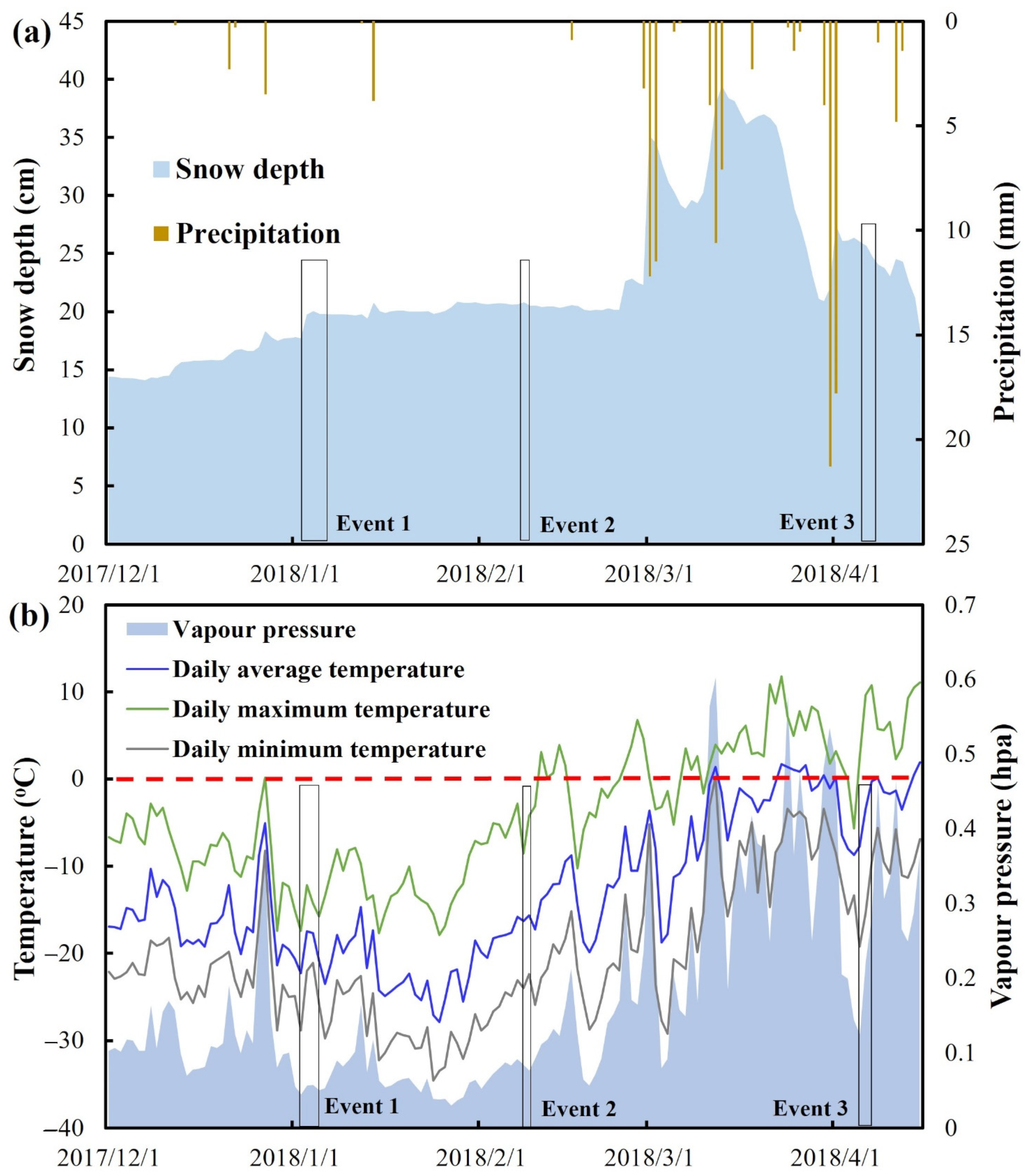 Water 14 00845 g002 Water 14 00845 g002