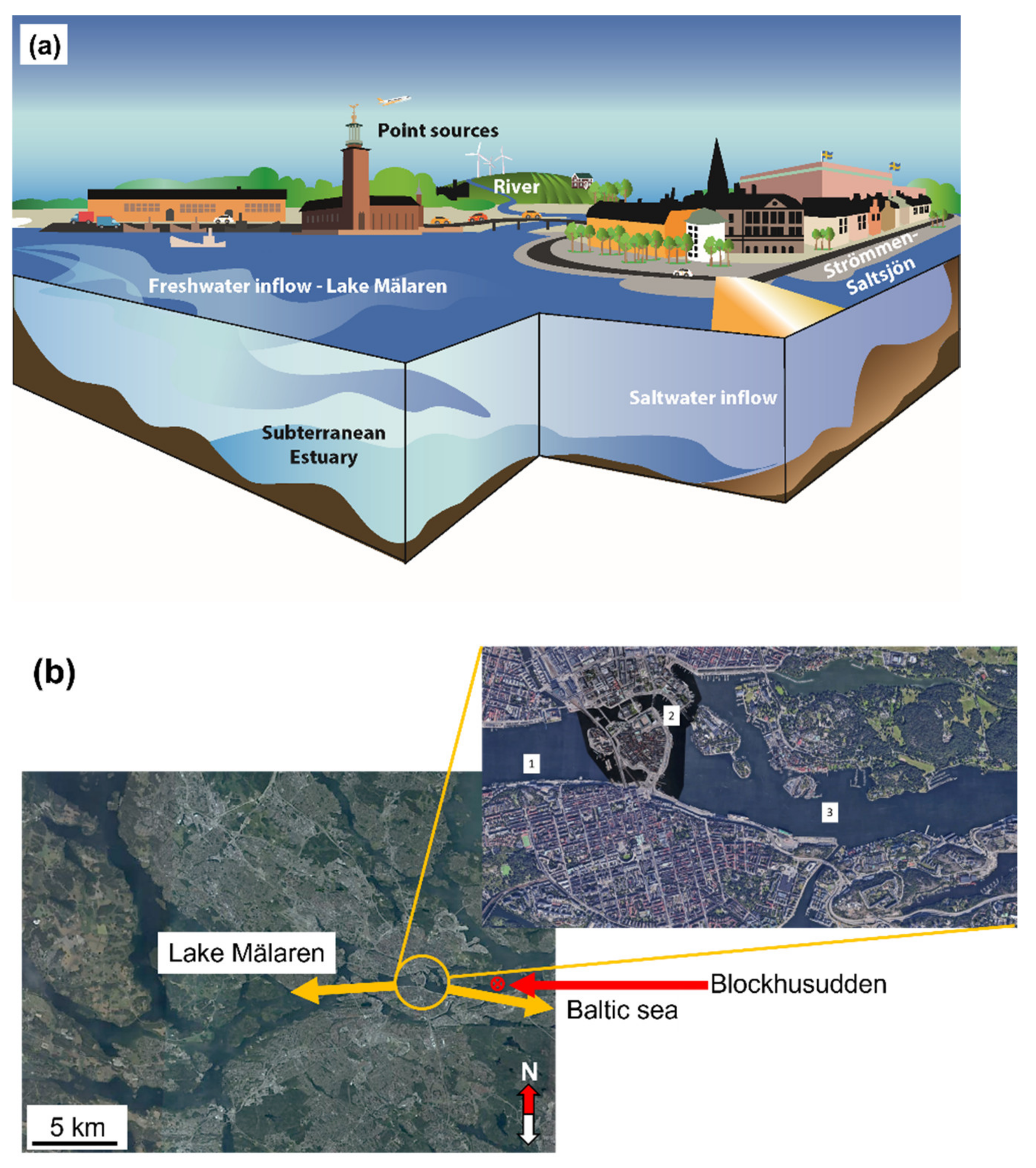 Water 14 00847 g002 Water 14 00847 g002