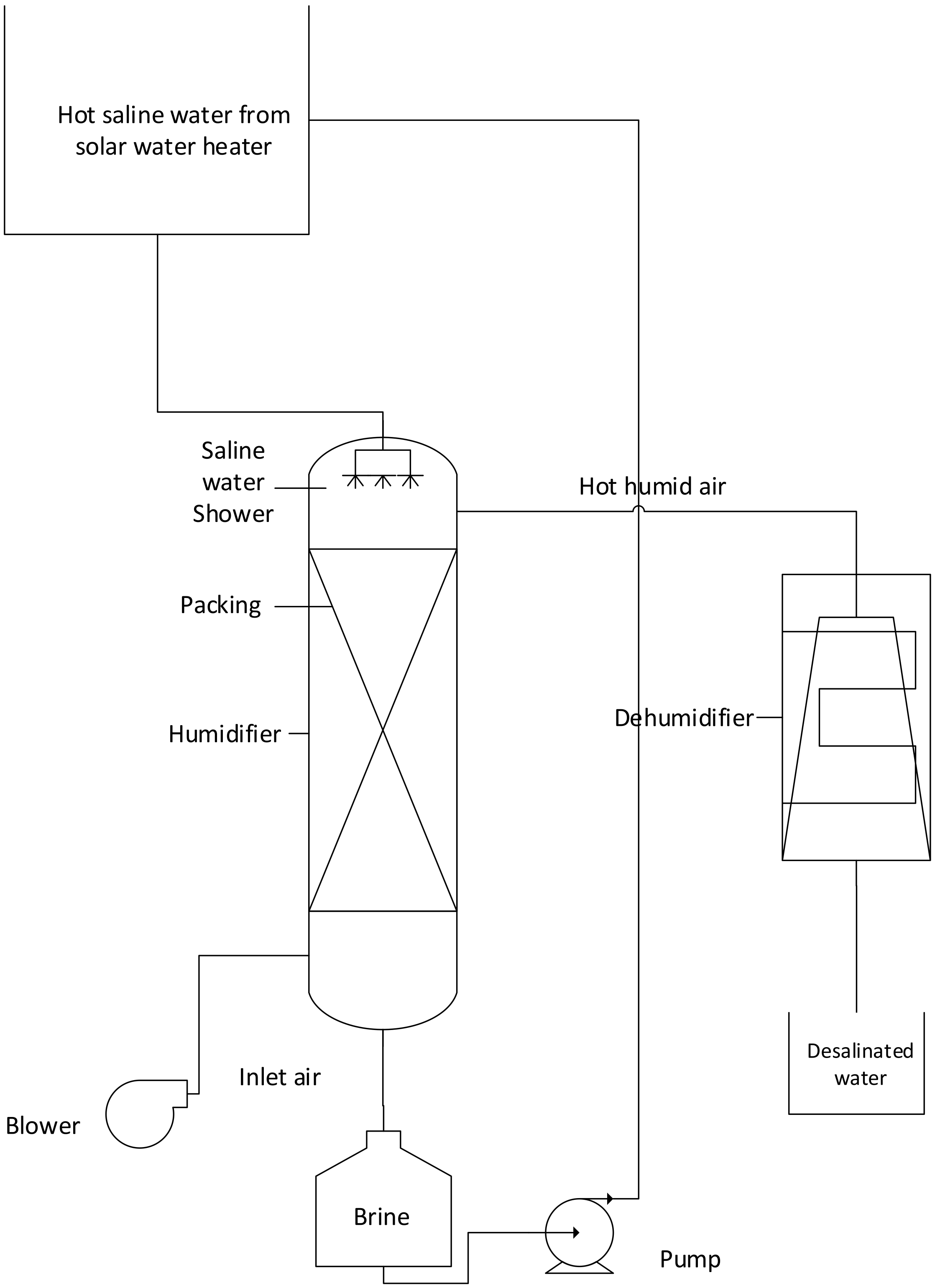 Water 14 00869 g004 Water 14 00869 g004