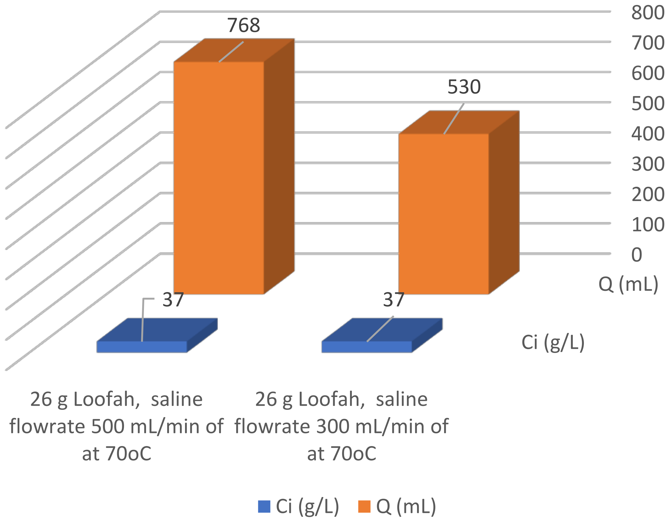 Water 14 00869 g008 Water 14 00869 g008