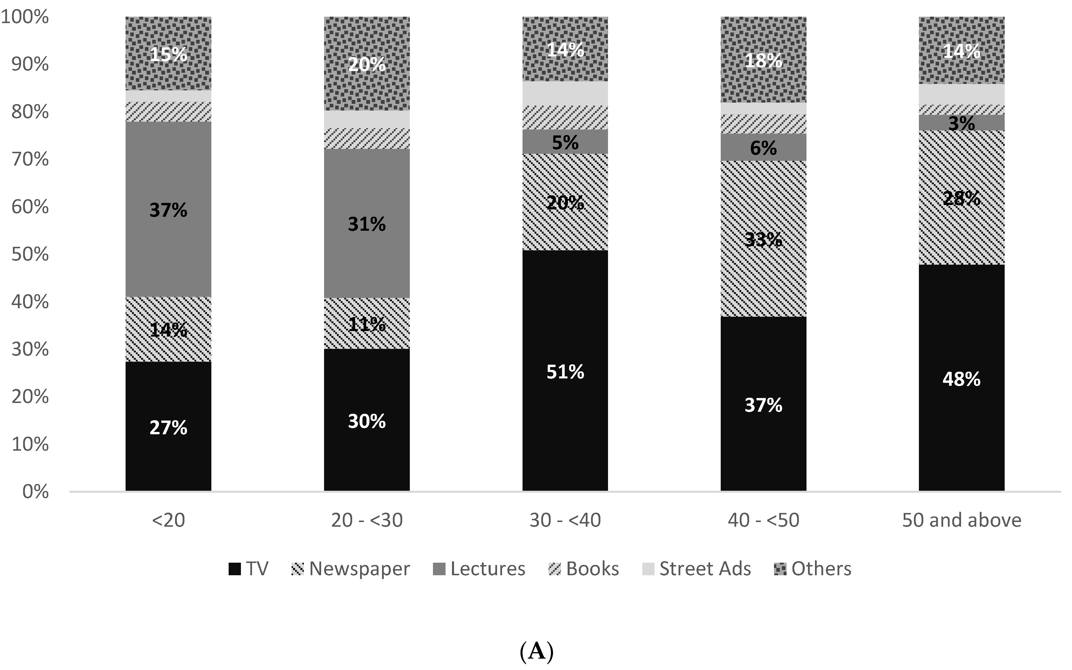 Water 14 00883 g008a