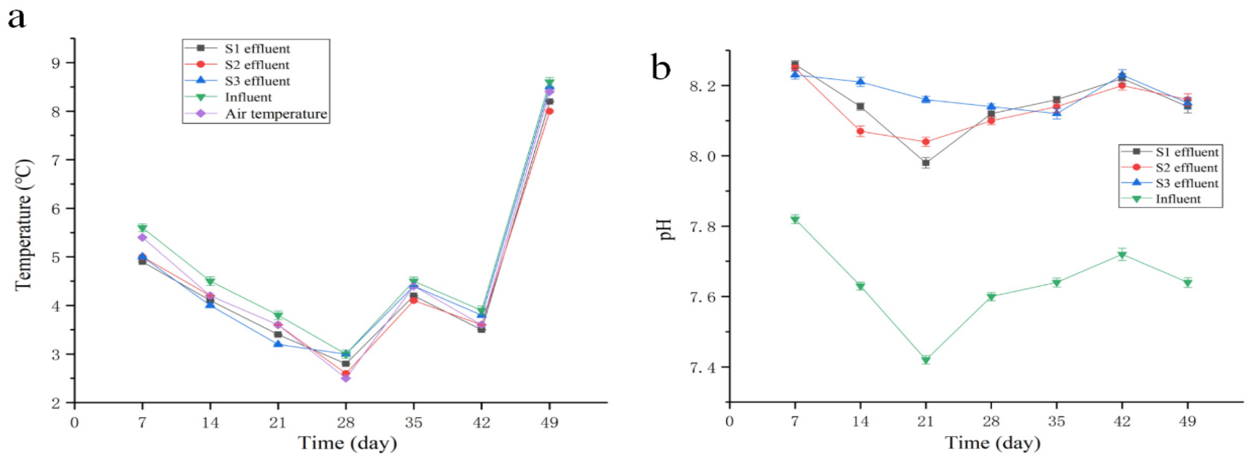 Water 14 00896 g004a