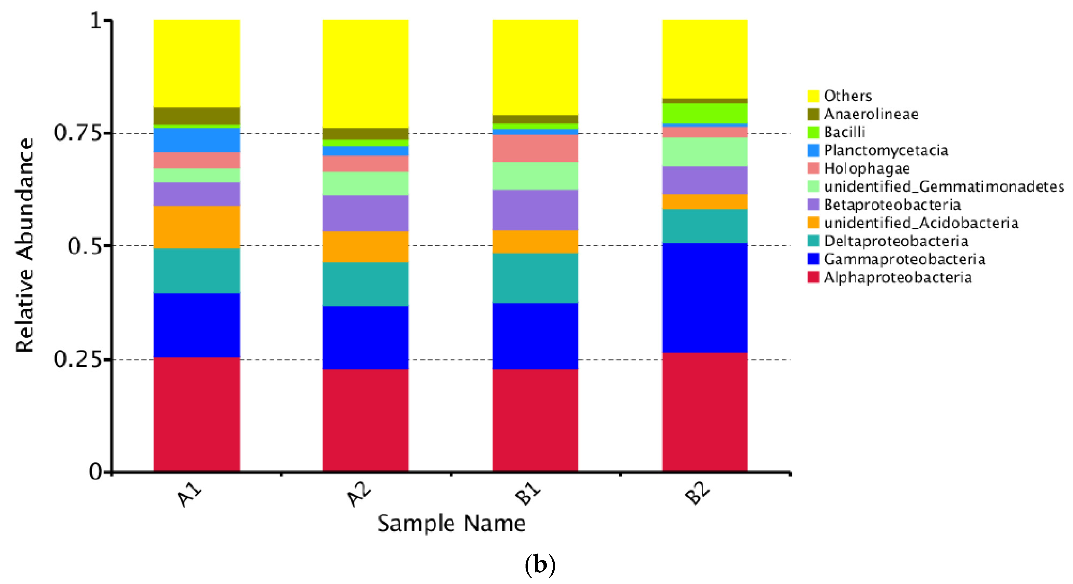 Water 14 00896 g008b