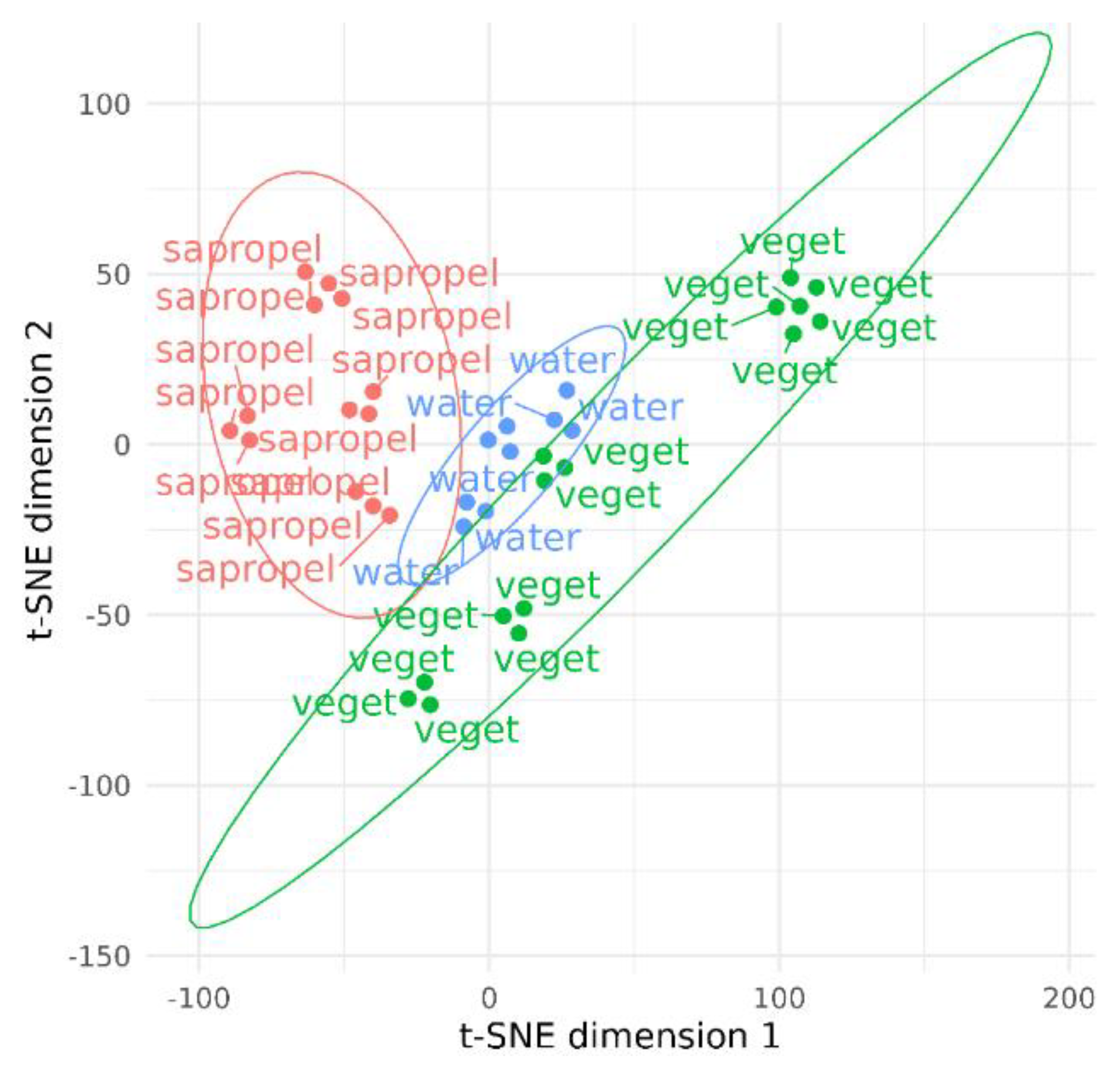 Water 14 00898 g006 Water 14 00898 g006