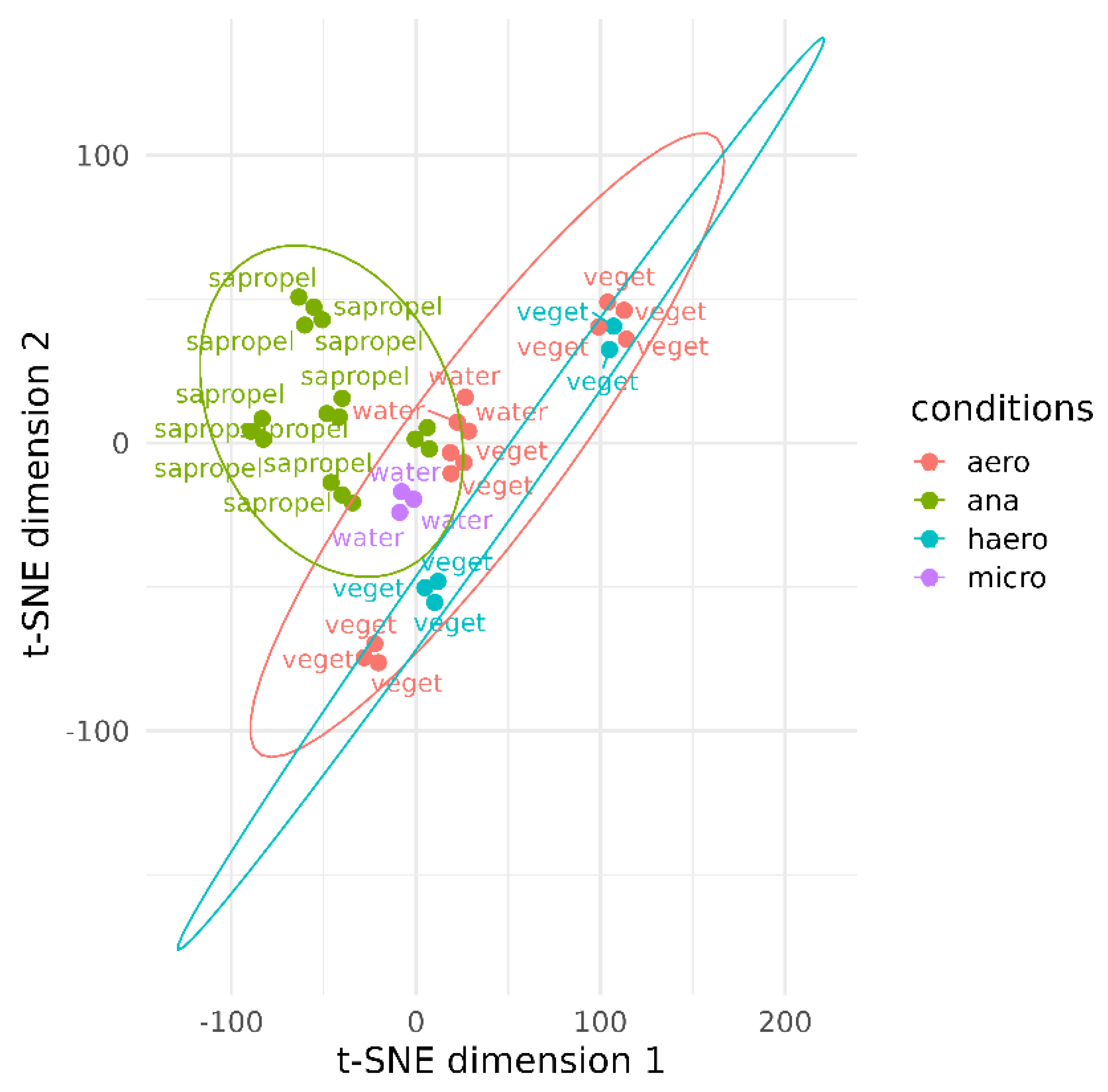 Water 14 00898 g007 Water 14 00898 g007