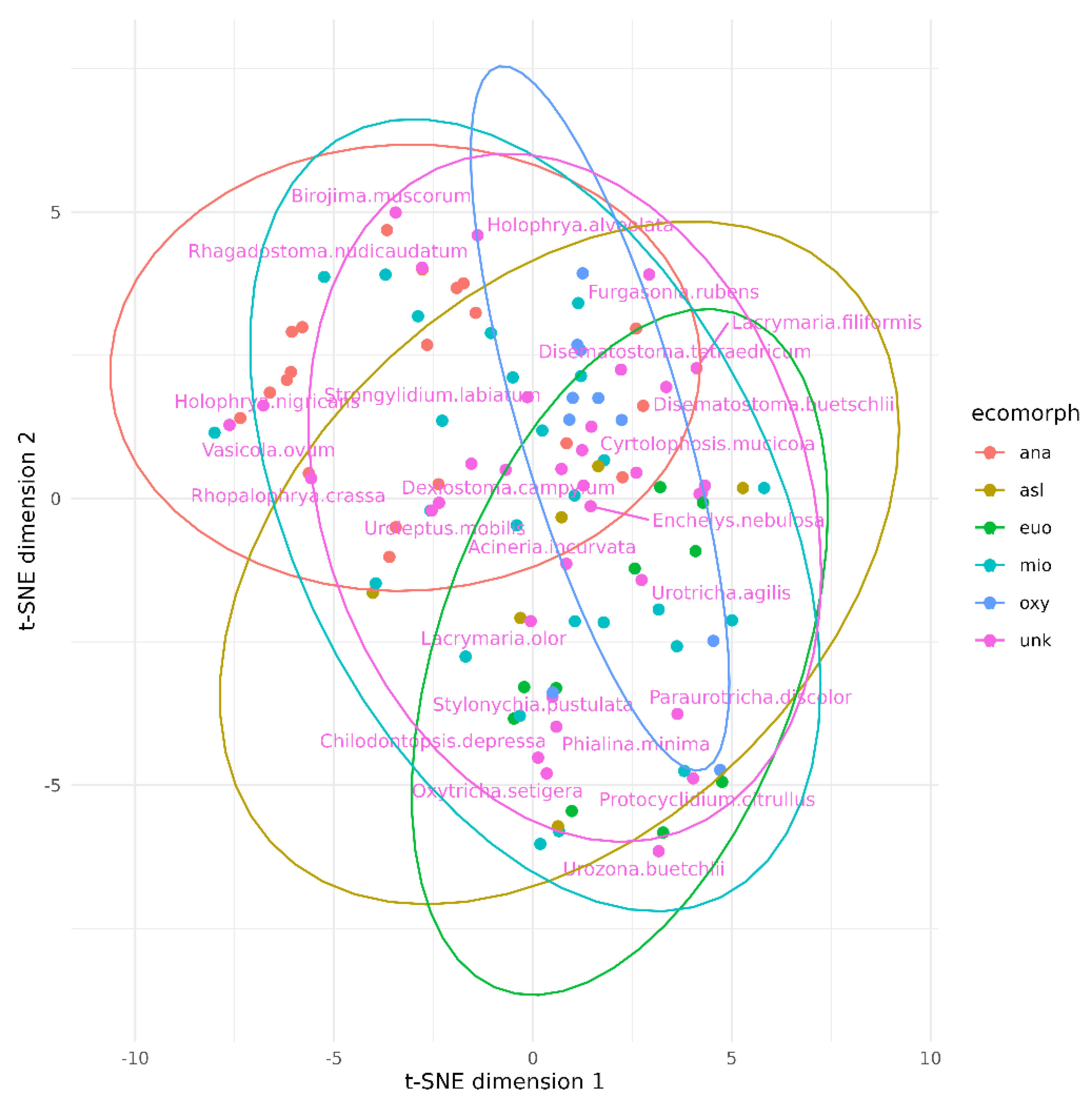 Water 14 00898 g008 Water 14 00898 g008