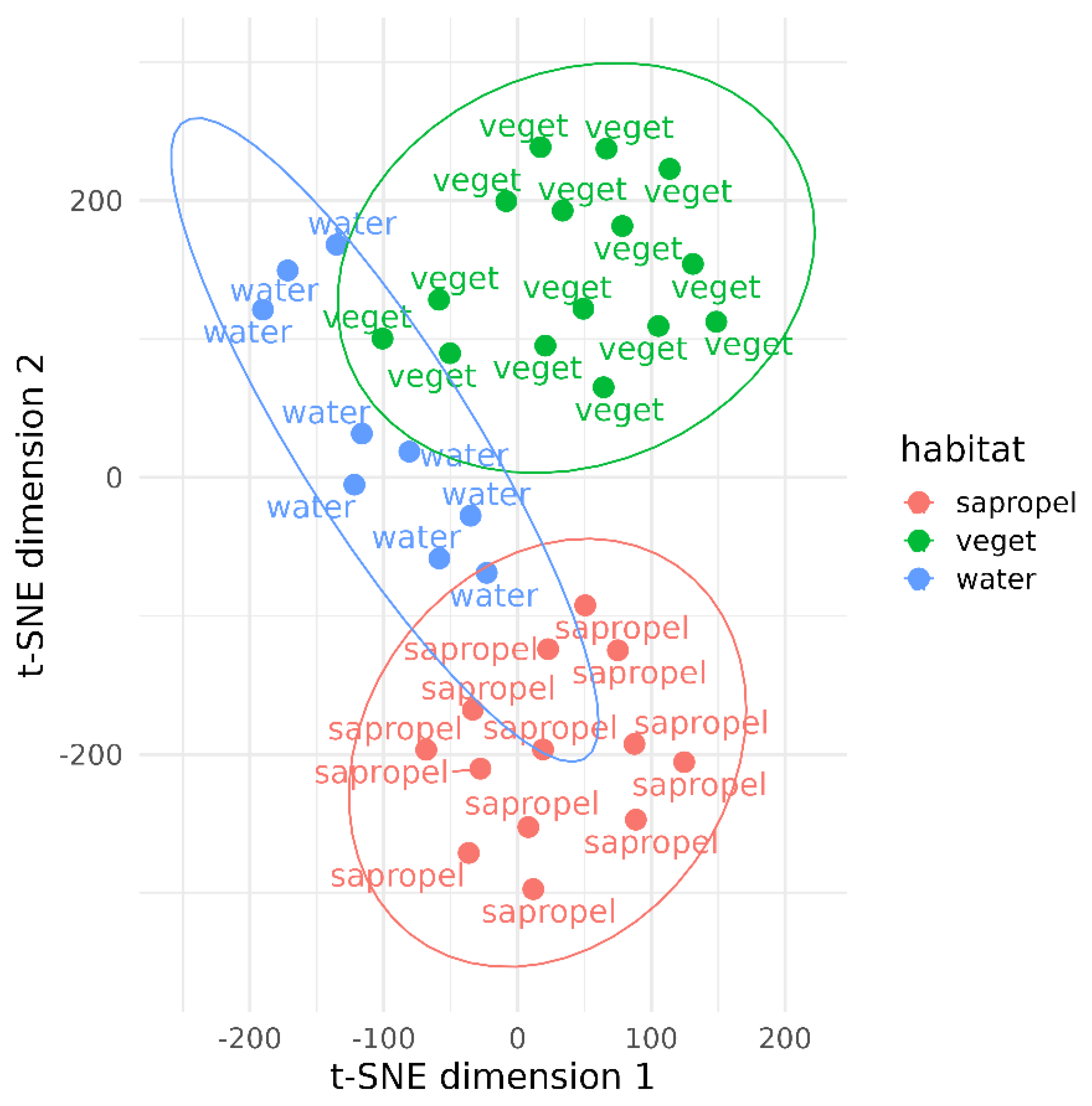 Water 14 00898 g009 Water 14 00898 g009