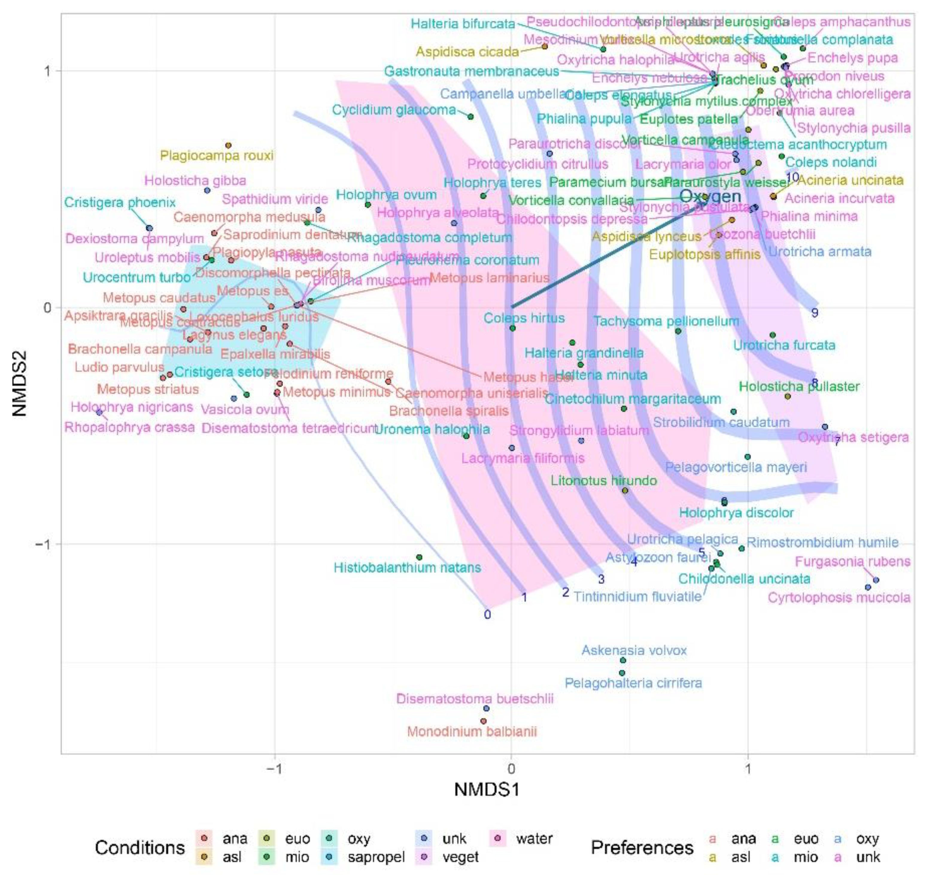 Water 14 00898 g010 Water 14 00898 g010