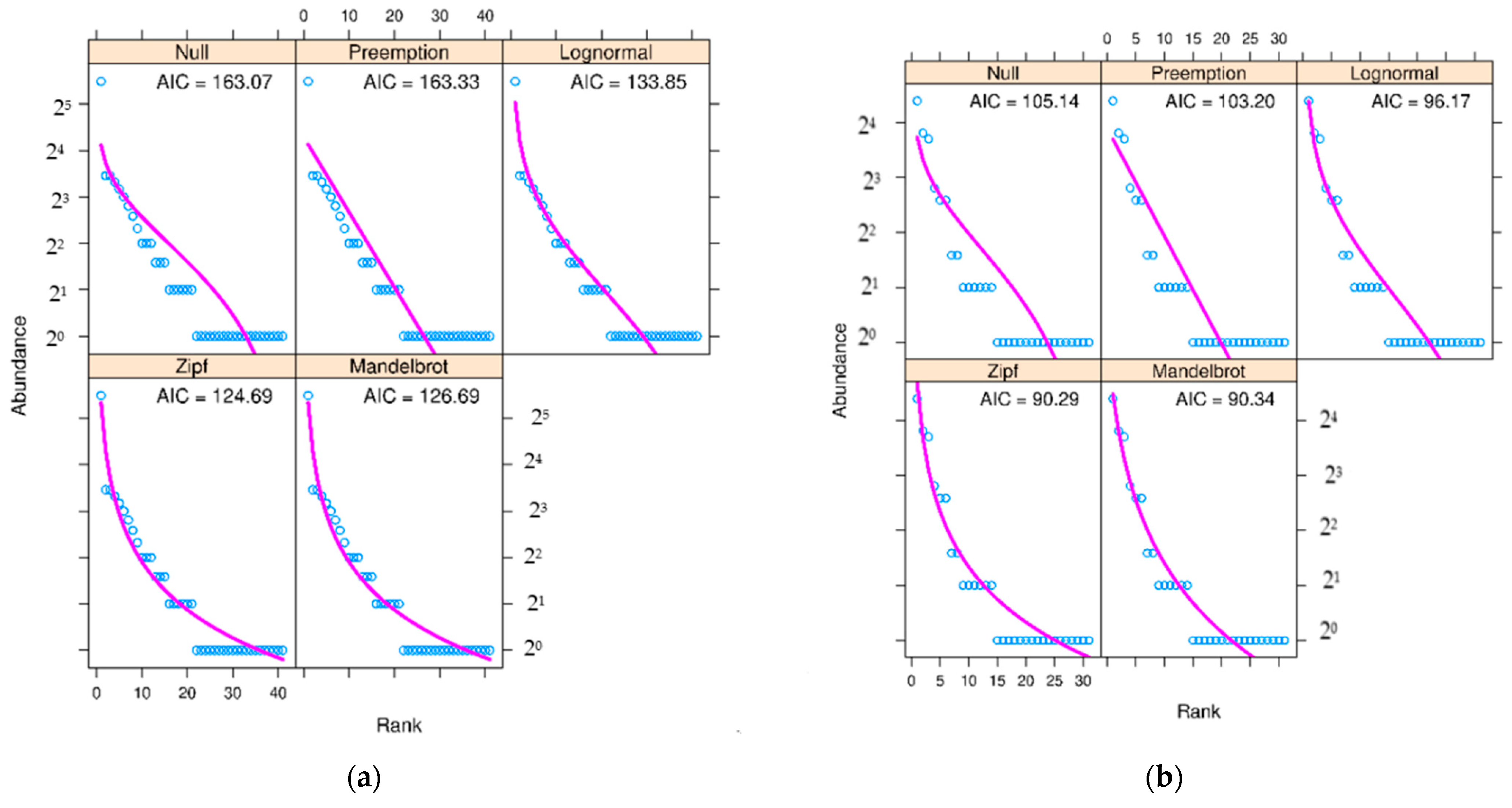 Water 14 00898 g012 Water 14 00898 g012