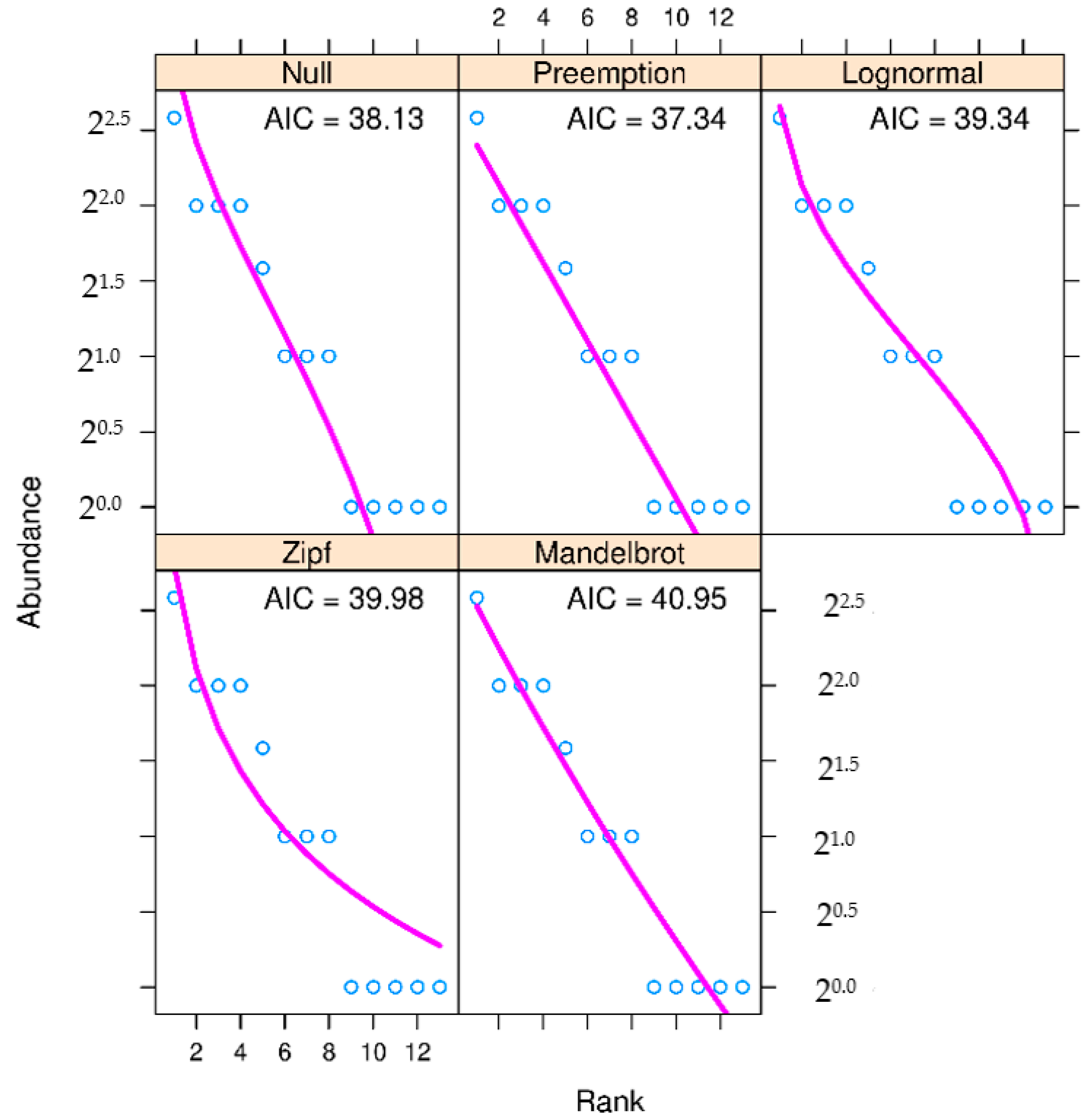 Water 14 00898 g013 Water 14 00898 g013