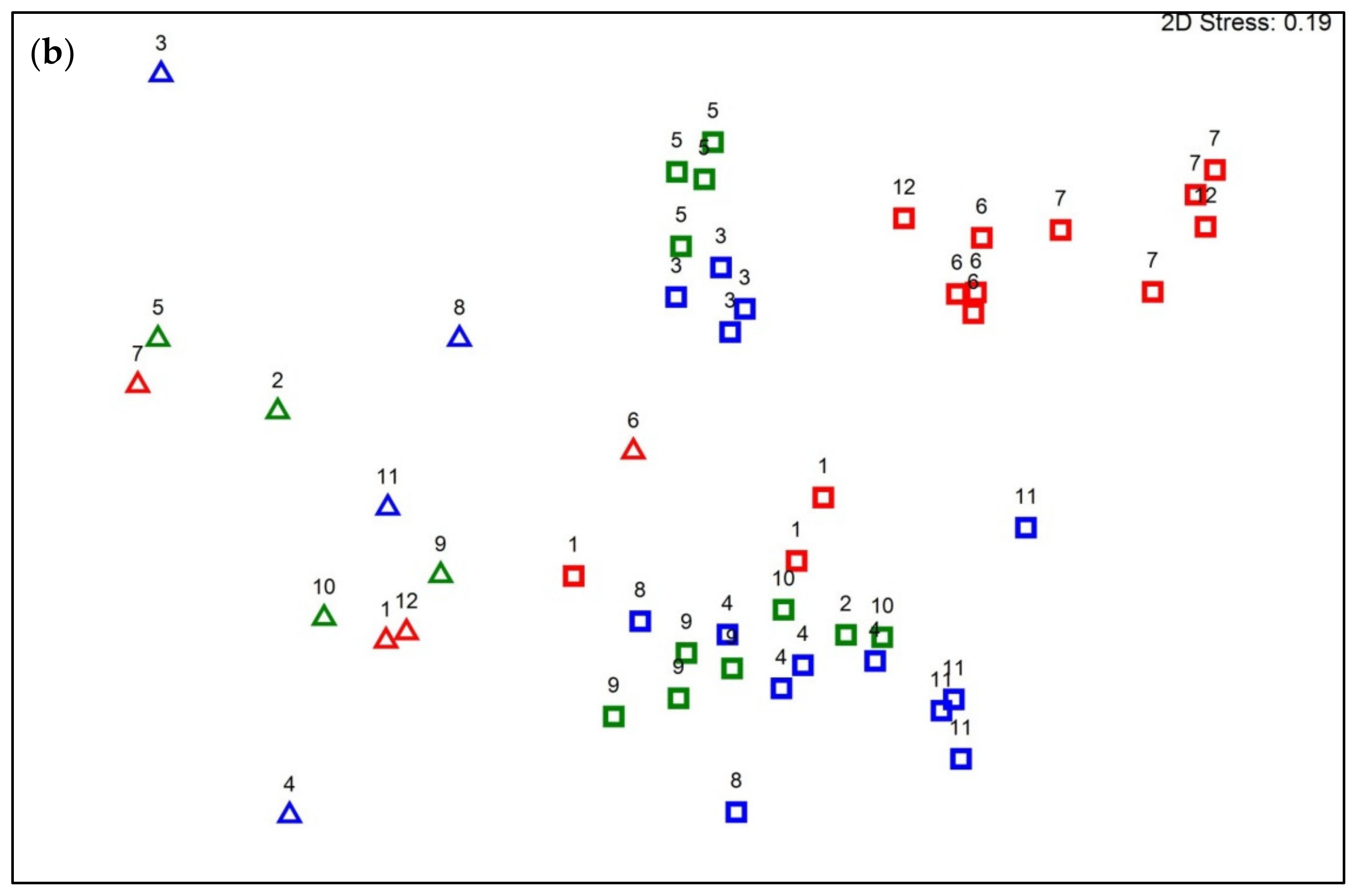 Water 14 00908 g002b Water 14 00908 g002b