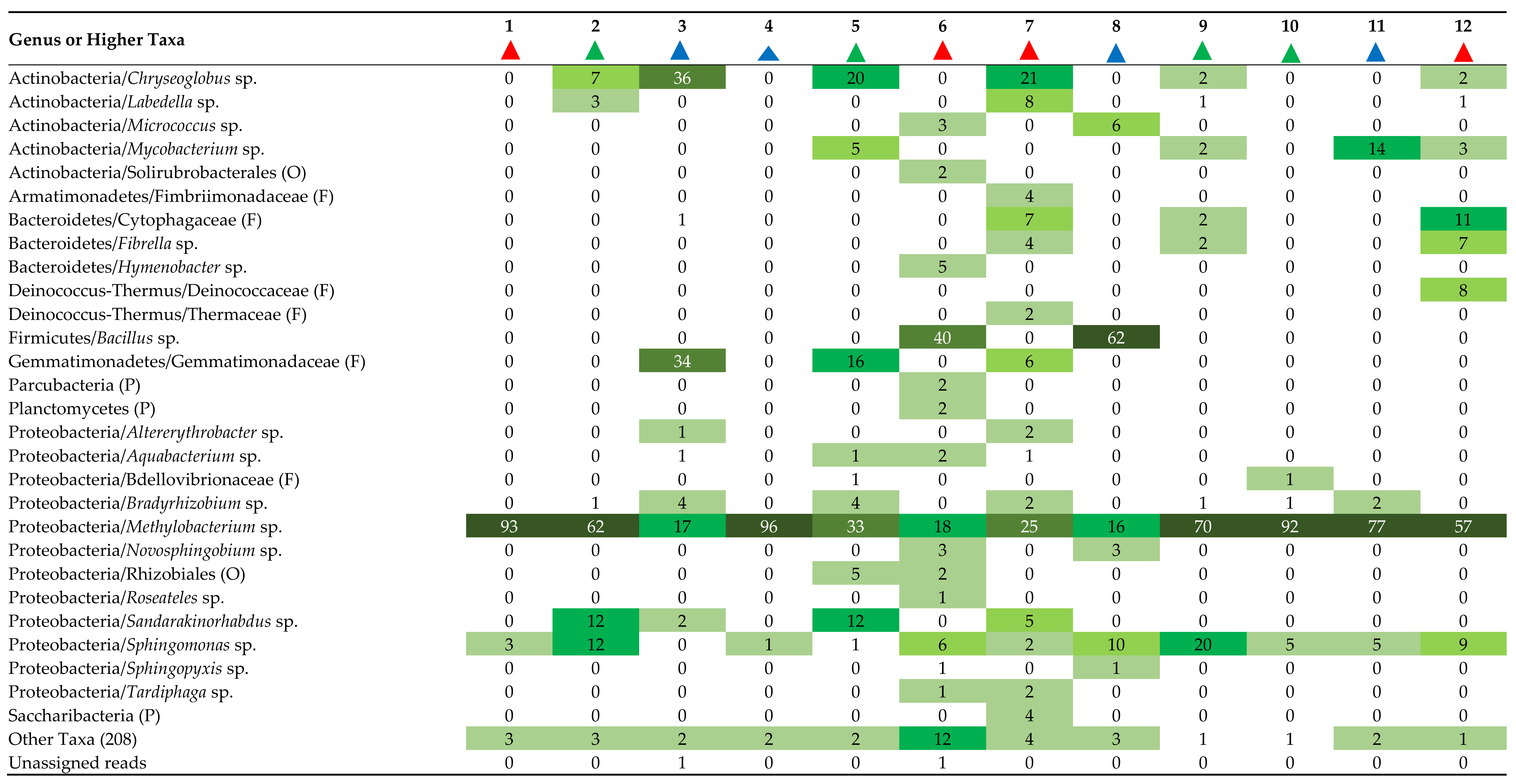 Water 14 00908 g005 Water 14 00908 g005